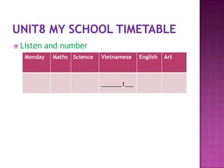  Listen   and number
   Monday   Maths Science   Vietnamese    English   Art



                            _______1___
 