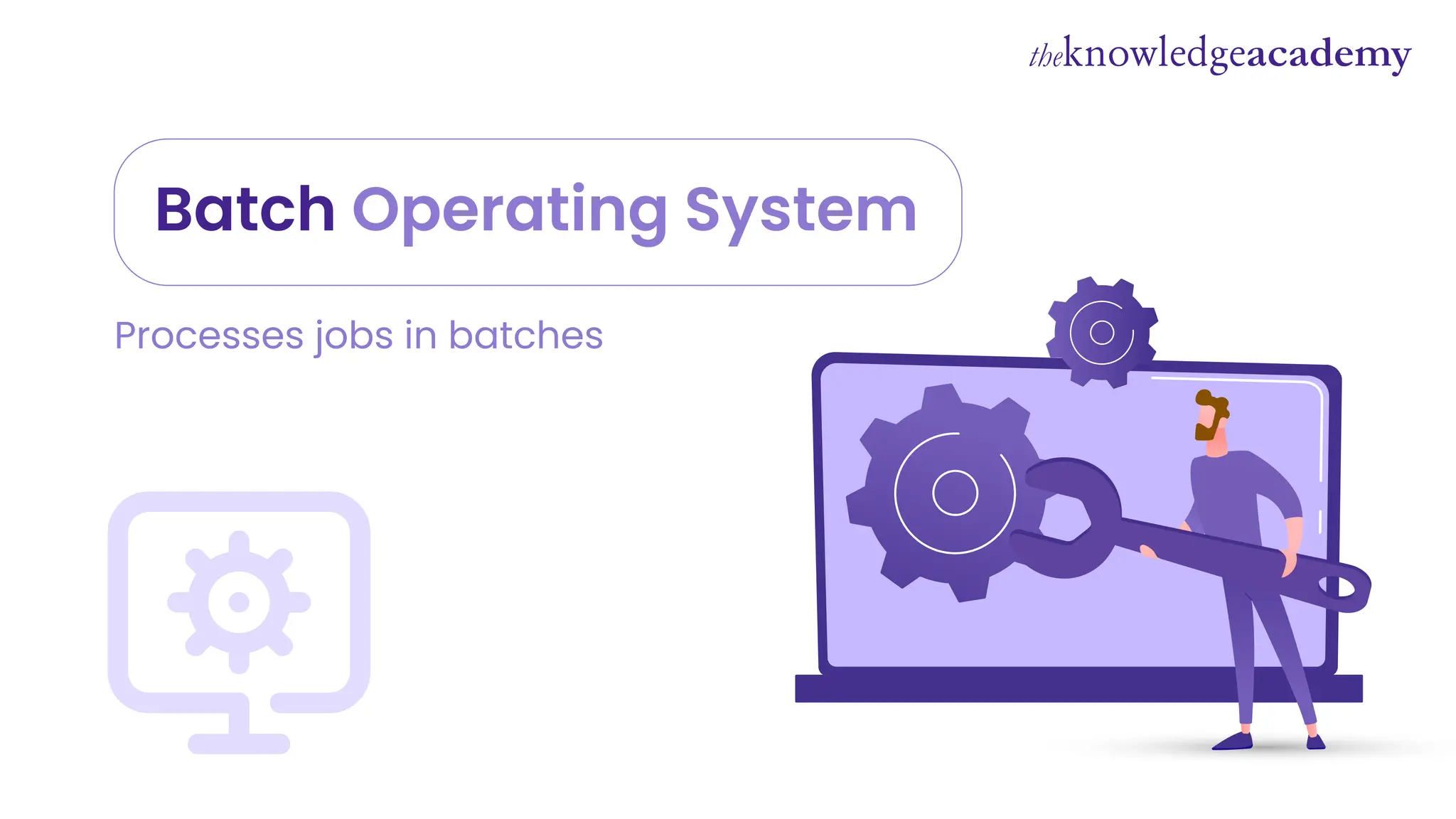 Batch Operating System
Processes jobs in batches