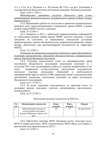 111 и 112), на р. Песьянка в с. Б.Соснова (№ 116) и на руч. б/названия в
государственном биологическом охотничьем заказнике «Большесосновский».
      Срок: до 01.11.2011 г.
      Министерство природных ресурсов Пермского края (главе
администрации Большесосновского муниципального района Габаеву Тамазу
Харитоновичу):
      2.6.2. Организовать работы по подготовке и принятию муниципального
правового акта, предусматривающего утверждение границ ООПТ и режим
особой охраны ООПТ местного значения.
      Срок: 31.12.2011 г.
      2.6.3. Завершить в 2011 г. проведение природоохранных мероприятий
по соблюдению режима особой охраны ООПТ местного значения с целью
доведения их состояния до нормативных показателей (установка
природоохранных знаков, обустройство мест разрешенной рекреации, уборка
мусора, обеспечение мер противопожарной безопасности на территории
ООПТ).
      Срок: 31.12.2011 г.
      Агентство по управлению имуществом Пермского края (председателю
комитета имущественных отношений Большесосновского муниципального
района Терехиной Валентине Сергеевне):
      2.6.4. Учитывая невыполнение плана по переоформлению права
постоянного (бессрочного) пользования земельными участками за 1
полугодие 2011 года, активизировать работу по данному направлению (в том
числе       направление соответствующих уведомлений пользователям
земельных      участков,   размещение    объявлений    о   необходимости
переоформления прав на землю в СМИ, проведение встреч с руководителями
организаций, владеющих земельными участками на праве постоянного
(бессрочного) пользования).
      Срок: до 31.12.2011 г.
      2.6.5. В целях взыскания задолженности по арендной плате по
договорам аренды земельных участков активизировать претензионно-
исковую работу
      Срок: до 31.12.2011 г.

                     Исполнение целевого показателя за 2010 год

 №     Наименование показателя          План,       Факт,         Оценка
п/п                                    млн.руб.    млн.руб.
1       «Максимизация доходов от         2,4         1,7      Не выполнено
         использования земельных
      ресурсов Пермского края», млн.
                   руб.

     2.6.6. Обеспечить внесение МУП «Редакция газеты «Светлый путь»,
МУП «Служба заказчика», МУП «Автоколонна», МУП «Вода, газ-Сервис» в
прогнозный план приватизации на 2012 г.
     Срок: 31.12.2011 г.

                                       14
 