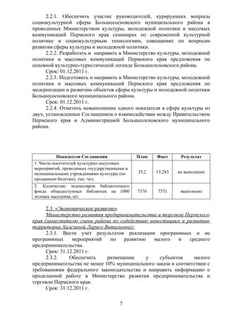 2.2.1. Обеспечить участие руководителей, курирующих вопросы
социокультурной сферы Большесосновского муниципального района в
проводимых Министерством культуры, молодежной политики и массовых
коммуникаций Пермского края семинарах по современной культурной
политике и социокультурным технологиям, совещаниях по вопросам
развития сферы культуры и молодежной политики.
      2.2.2. Разработать и направить в Министерство культуры, молодежной
политики и массовых коммуникаций Пермского края предложения по
основной культурно-туристической легенде Большесосновского района.
      Срок: 01.12.2011 г.
      2.2.3. Подготовить и направить в Министерство культуры, молодежной
политики и массовых коммуникаций Пермского края предложения по
модернизации и развитию объектов сферы культуры и молодежной политики
Большесосновского муниципального района.
      Срок: 01.12.2011 г.
      2.2.4. Отметить невыполнение одного показателя в сфере культуры из
двух, установленных Соглашением о взаимодействии между Правительством
Пермского края и Администрацией Большесосновского муниципального
района.




           Показатели Соглашения             План   Факт      Результат
1. Число посетителей культурно-досуговых
мероприятий, проводимых государственными и
муниципальными учреждениями культуры (по     35,2   15,283   не выполнено
проданным билетам), тыс. чел.
2. Количество экземпляров библиотечного
фонда общедоступных библиотек на 1000        7370   7371      выполнено
человек населения, шт.

      2.3. «Экономическое развитие»
      Министерство развития предпринимательства и торговли Пермского
края (заместителю главы района по содействию инвестициям и развитию
территории Халезиной Ларисе Витальевне):
      2.3.1. Вести учет результатов реализации программных и не
программных      мероприятий    по   развитию   малого    и    среднего
предпринимательства.
      Срок: 31.12.2011 г.
      2.3.2.    Обеспечить     размещение     у   субъектов      малого
предпринимательства не менее 10% муниципального заказа в соответствии с
требованиями федерального законодательства и направить информацию о
проделанной работе в Министерство развития предпринимательства и
торговли Пермского края.
      Срок: 31.12.2011 г.

                                      7
 