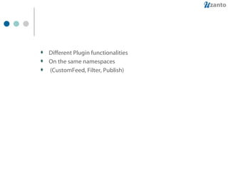 Different Plugin functionalities On the same namespaces (CustomFeed, Filter, Publish) 