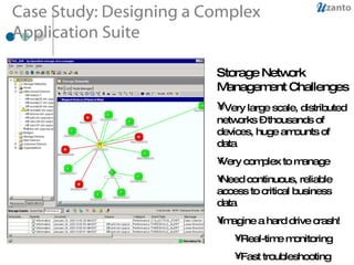 Case Study: Designing a Complex Application Suite Storage Network Management Challenges Very large scale, distributed networks – thousands of devices, huge amounts of data Very complex to manage Need continuous, reliable access to critical business data Imagine a hard drive crash! Real-time monitoring Fast troubleshooting 