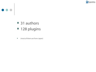 31 authors 128 plugins (most of them are from Japan) 