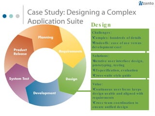 Case Study: Designing a Complex Application Suite Challenges: Complex: hundreds of details Tradeoffs: ease of use versus development cost Solutions: Iterative user interface design, prototyping, testing UI specification, evaluation Cross-suite style guide Value: Continuous user focus keeps design usable and aligned with requirements Cross-team coordination to ensure unified design Design 
