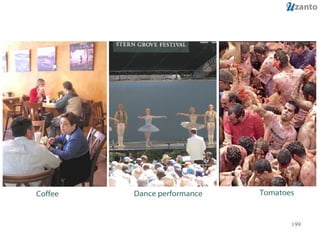 Coffee Dance performance Tomatoes 