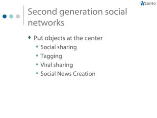 Second generation social networks  Put objects at the center Social sharing Tagging Viral sharing Social News Creation 