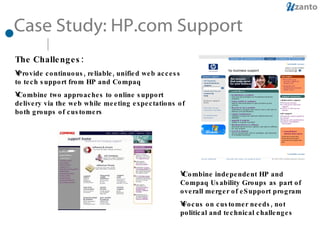 Case Study: HP.com Support The Challenges: Provide continuous, reliable, unified web access to tech support from HP and Compaq Combine two approaches to online support delivery via the web while meeting   expectations of both groups of customers Combine independent HP and Compaq Usability Groups as part of overall merger of eSupport program Focus on customer needs, not political and technical challenges 