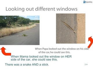 Looking out different windows When Papa looked out the window on his side of the car, he could see this.   When Mama looked out the window on HER side of the car, she could see this. There was a snake AND a stick. 