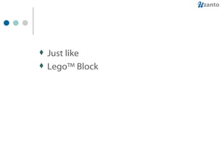 Just like  Lego™ Block 