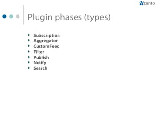 Plugin phases (types) Subscription Aggregator CustomFeed Filter Publish Notify Search 