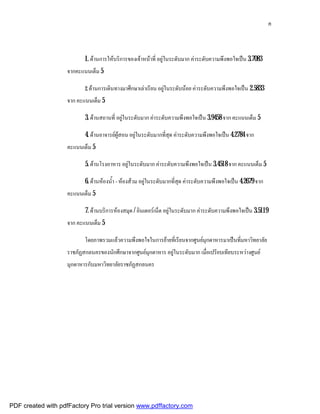ค



                           1. ดานการใหบริการของเจาหนาที่ อยูในระดับมาก คาระดับความพึงพอใจเปน 3.7083
                    จากคะแนนเต็ม 5

                           2. ดานการเดินทางมาศึกษาเลาเรียน อยูในระดับนอย คาระดับความพึงพอใจเปน 2.5833

                    จาก คะแนนเต็ม 5

                           3. ดานสถานที่ อยูในระดับมาก คาระดับความพึงพอใจเปน 3.9458 จาก คะแนนเต็ม 5

                           4. ดานอาจารยผูสอน อยูในระดับมากที่สุด คาระดับความพึงพอใจเปน 4.2784 จาก
                    คะแนนเต็ม 5

                           5. ดานโรงอาหาร อยูในระดับมาก คาระดับความพึงพอใจเปน 3.4518 จาก คะแนนเต็ม 5

                           6. ดานหองน้ํา – หองสวม อยูในระดับมากที่สุด คาระดับความพึงพอใจเปน 4.2679 จาก
                    คะแนนเต็ม 5

                           7. ดานบริการหองสมุด / อินเตอรเน็ต อยูในระดับมาก คาระดับความพึงพอใจเปน 3.5119
                    จาก คะแนนเต็ม 5

                           โดยภาพรวมแลวความพึงพอใจในการยายที่เรียนจากศูนยมุกดาหารมาเปนที่มหาวิทยาลัย
                    ราชภัฏสกลนครของนักศึกษาจากศูนยมุกดาหาร อยูในระดับมาก เมื่อเปรียบเทียบระหวางศูนย
                    มุกดาหารกับมหาวิทยาลัยราชภัฏสกลนคร




PDF created with pdfFactory Pro trial version www.pdffactory.com
 