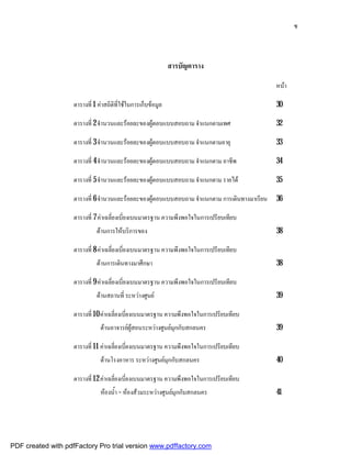 ซ



                                                               สารบัญตาราง

                                                                                               หนา

                    ตารางที่ 1 คาสถิติที่ใชในการเก็บขอมูล                                   30

                    ตารางที่ 2 จํานวนและรอยละของผูตอบแบบสอบถาม จําแนกตามเพศ                  32

                    ตารางที่ 3 จํานวนและรอยละของผูตอบแบบสอบถาม จําแนกตามอายุ                 33

                    ตารางที่ 4 จํานวนและรอยละของผูตอบแบบสอบถาม จําแนกตาม อาชีพ               34

                    ตารางที่ 5 จํานวนและรอยละของผูตอบแบบสอบถาม จําแนกตาม รายได              35

                    ตารางที่ 6 จํานวนและรอยละของผูตอบแบบสอบถาม จําแนกตาม การเดินทางมาเรียน   36

                    ตารางที่ 7 คาเฉลี่ยงเบี่ยงเบนมาตรฐาน ความพึงพอใจในการเปรียบเทียบ
                              ดานการใหบริการของ                                              38

                    ตารางที่ 8 คาเฉลี่ยงเบี่ยงเบนมาตรฐาน ความพึงพอใจในการเปรียบเทียบ
                              ดานการเดินทางมาศึกษา                                            38

                    ตารางที่ 9 คาเฉลี่ยงเบี่ยงเบนมาตรฐาน ความพึงพอใจในการเปรียบเทียบ
                              ดานสถานที่ ระหวางศูนย                                         39

                    ตารางที่ 10 คาเฉลี่ยงเบี่ยงเบนมาตรฐาน ความพึงพอใจในการเปรียบเทียบ
                                ดานอาจารยผูสอนระหวางศูนยมุกกับสกลนคร                      39

                    ตารางที่ 11 คาเฉลี่ยงเบี่ยงเบนมาตรฐาน ความพึงพอใจในการเปรียบเทียบ
                                ดานโรงอาหาร ระหวางศูนยมุกกับสกลนคร                          40

                    ตารางที่ 12 คาเฉลี่ยงเบี่ยงเบนมาตรฐาน ความพึงพอใจในการเปรียบเทียบ
                                หองน้ํา – หองสวมระหวางศูนยมุกกับสกลนคร                    41




PDF created with pdfFactory Pro trial version www.pdffactory.com
 