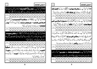 ]]]]øøøøÖÖÖÖvvvvøøøøÛÛÛÛûûûû‚‚‚‚ööööÖÖÖÖôôôô××××####ääää Zzg®TzZáÆ ‰‰‰‰¡¡¡¡ÝÝÝÝÒÒÒÒ^^^^qqqqçççç]]]]hhhh HW`Wä ((((9))))
žŠzâVä_èNE1? ¹ mmmmøøøø††††ûûûûuuuuøøøøÛÛÛÛööööÔÔÔÔøøøø]]]]ÖÖÖÖ××××####ääää ì6,¯gUZâWzZiÐŽZ6
ÚÚÚÚnnnn]]]]áááá 15 14 13 12 11 10 9 8 7 6 5 4 3 2 1
30 29 28 27 26 25 24 23 22 21 20 19 18 17 16
ÂÂÂÂ³³³³³³³³ççççllllôôôô]]]]‰‰‰‰³³³³¡¡¡¡ÚÚÚÚ³³³³ooooÒÒÒÒ³³³³oooo ¼:¼ ±©5½ð
YNEGYN HW`WäšzgZÈ ((((10))))
Å™¥4ÆnÃÒÅ? iiii××××ËËËË%%%%ÀÀÀÀ ZEwÛâN?2 ]]]]‘‘‘‘____ôôôô¡¡¡¡uuuu^^^^llll
ÚÚÚÚnnnn]]]]áááá 15 14 13 12 11 10 9 8 7 6 5 4 3 2 1
30 29 28 27 26 25 24 23 22 21 20 19 18 17 16
HW`Wä]4ïEOGÆ_.Ö™!üM6,Š}~6,Š{Ô ((((11))))
ZEwÛâñ?2ù» ÚÚÚÚ³³³³9999³³³³ooooÒÒÒÒ³³³³1111eeee³³³³††††iiiiàààà 3äÅWÆšzgZy
)iì‚! ÅÃbø
ILI
Ûâð? )ªÈuÐÁ3ä(
¢¨ÿ
GE
LæÜÎä
!*0+"ÅXŠ]‚ƒYñ( µµµµjjjj$$$$ãããã†††† gziZ:ÁZiÁ21!3ï LEMHù6,
ÚÚÚÚnnnn]]]]áááá 15 14 13 12 11 10 9 8 7 6 5 4 3 2 1
30 29 28 27 26 25 24 23 22 21 20 19 18 17 16
)KÔyÔŠ»yÔ ææææ…………ŒŒŒŒ Ð ÊÊÊÊnnnn³³³³³³³³––––³³³³³³³³^^^^ááááôôôô‰‰‰‰³³³³ßßßßùùùù³³³³kkkk HW`Wä ((((12))))
)Šz~Ðy»Zq-Šgk¢zg~ì( ŠØc*•? !*iZgz){˜Vœªƒ(
ÚÚÚÚnnnn]]]]áááá 15 14 13 12 11 10 9 8 7 6 5 4 3 2 1
30 29 28 27 26 25 24 23 22 21 20 19 18 17 16
)!*Å›é LEy(~7,Jc*7,Jc*? ÚÚÚÚ³³³³‚‚‚‚…………‰‰‰‰èèèèöööö]]]]ÖÖÖÖ³³³³ÛÛÛÛ‚‚‚‚mmmmßßßßääää HW`Wä ((((13))))
2!gCåELDÅ(YÅ)®)Æz‰ÜÐŠz]ÆZ0+gZ0+gyV‰?
ÚÚÚÚnnnn]]]]áááá 15 14 13 12 11 10 9 8 7 6 5 4 3 2 1
30 29 28 27 26 25 24 23 22 21 20 19 18 17 16
Ë ,· Å ÚÚÚÚ³³³³³³³³ÓÓÓÓjjjjffffèèèè]]]]ÖÖÖÖ³³³³³³³³ÛÛÛÛ³³³³‚‚‚‚mmmm³³³³ßßßß³³³³³³³³³³³³ääää !3ï LEMH 12 HW`Wä ((((14))))
2222³³³³^^^^………… Á Zi Á ÆF,KMzZg ÊÊÊÊnnnn³³³³³³³³––––³³³³^^^^ááááôôôô‰‰‰‰³³³³ßßßßùùùù³³³³kkkk Zzg ]]]]‘‘‘‘³³³³³³³³¡¡¡¡uuuu³³³³ooooÒÒÒÒjjjj³³³³^^^^hhhh
7,|c*_èNEn? )šgkÆ´z{( ‘‘‘‘øøøøËËËËvvvv^^^^llll
ÚÚÚÚnnnn]]]]áááá 15 14 13 12 11 10 9 8 7 6 5 4 3 2 1
30 29 28 27 26 25 24 23 22 21 20 19 18 17 16
ÊÊÊÊ³³³³ÓÓÓÓ³³³³³³³³††††ôôôôÚÚÚÚ³³³³‚‚‚‚mmmm³³³³ßßßß³³³³ääää !3ï LEMH 12 HW`Wä;ðÆ‚BÁZiÁ ((((15))))
™DƒñXX$å MMãZÅâ]6,¿ƒZ )ªZLZqw»&Cé N_0î ME(
g‚!~ZyÅ{:%æFN~Ûâð?
ÚÚÚÚnnnn]]]]áááá 15 14 13 12 11 10 9 8 7 6 5 4 3 2 1
30 29 28 27 26 25 24 23 22 21 20 19 18 17 16
‘‘‘‘³³³³××××FFFFççççééééöööö ( ¢5ÿ
GME )4tìžÎäÐ Zq-!*g Á Zi Á HW`Wä ((((16))))
™™™™ iiiiççççeeeeääää 7,|™Šy½ÆÉ‚—ƒäzZáÓxkHƒVÐ ]]]]ÖÖÖÖjjjjççççeeeeääää
ÆWg{z{ ™ iiii³³³³ççççeeee³³³³³³³³ääää à?2}.Z
+Bð
EEMZ3kH{ƒYäÅßg]~¯gU
kH{:™ä»’<å MXH?
ÚÚÚÚnnnn]]]]áááá 15 14 13 12 11 10 9 8 7 6 5 4 3 2 1
30 29 28 27 26 25 24 23 22 21 20 19 18 17 16
QR Úø‚øÞo]ôÞÃ^Ú^l 72
56
Úø‚øÞo]ôÞÃ^Ú^l 72
 