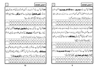 )!5Õä MIMSeŠgÔ¯yÔ ÚÚÚÚ³³³³^^^^ÞÞÞÞ----ÒÒÒÒ³³³³††††2222nnnn³³³³ˆˆˆˆmmmm6666 Ð ææææ‰‰‰‰††††ææææ7777 W`Wä (25)
)ŠzuzVÐ^ð NZwÅ¬Š]ïwŠ£Ô SEwÂ7X? Çh~z){(
wç
EMzg]Åq¶KãÎ™ZL0*kà«gO(
ÚÚÚÚnnnn]]]]áááá 15 14 13 12 11 10 9 8 7 6 5 4 3 2 1
30 29 28 27 26 25 24 23 22 21 20 19 18 17 16
%æENZð™ŠgƒYñZzgS&bÅ )c*¬xZsò¸ðÐ( Ëf&õOŠZg ((((26))))
)ŠzâVßgÂV~3,ò ¢zg]CkƒÂ’k,~îg6,c*',ZÓgZ„ï™
šZYi‹Ñ¦ËZzg6,SÖg ÚÚÚÚøøøøÃÃÃÃøøøø^^^^ƒƒƒƒøøøø]]]]ÖÖÖÖ××××####ääää ŒäÅÃÒÛâðc* ÷B(
™ÆÕ»kHÓL{™Æ?
ÚÚÚÚnnnn]]]]áááá 15 14 13 12 11 10 9 8 7 6 5 4 3 2 1
30 29 28 27 26 25 24 23 22 21 20 19 18 17 16
?2 H µµµµ³³³³³³³³††††ccccÚÚÚÚnnnn³³³³³³³³6666µµµµ³³³³††††åååå )y~Zzg!*8çXMÌ( HW`Wä ((((27))))
gppÅ[Ûâð? ÎÎÎÎôôôôffff××××ääääÒÒÒÒoooo‰‰‰‰øøøøÛÛÛÛkkkk…………ööööïïïï áˆ~
ÚÚÚÚnnnn]]]]áááá 15 14 13 12 11 10 9 8 7 6 5 4 3 2 1
30 29 28 27 26 25 24 23 22 21 20 19 18 17 16
Ë6,×WYäÅßg]~8ïFNFQ )y~c*!*8çXM( W`Wä ((((28))))
Ð»x1c*SÙx øøøø…………++++ööööˆˆˆˆøøøø………… Ûâc*c*1w7,}?2 ÆÆÆÆöööö’’’’ùùùù1111ÒÒÒÒ^^^^ÂÂÂÂ¡¡¡¡tttt ‚Š|™
»ñeð&+Dgì? )ª$+!he(
ÚÚÚÚnnnn]]]]áááá 15 14 13 12 11 10 9 8 7 6 5 4 3 2 1
30 29 28 27 26 25 24 23 22 21 20 19 18 17 16
Â7GX ÊÊÊÊöööö³³³³³³³³––––öööö³³³³ççççÙÙÙÙ‰‰‰‰öööö³³³³çççç]]]]ŸŸŸŸllll W`WäËÐZ, ((((29))))
)!5Õä MIMS ÆkH{~2ƒYD? qqqqããããççççHHHH Æ¢§)›y’.ð NNâê
šwç
EMzg]7ÞWÃøgZ3**IWc*?z){(
ÚÚÚÚnnnn]]]]áááá 15 14 13 12 11 10 9 8 7 6 5 4 3 2 1
30 29 28 27 26 25 24 23 22 21 20 19 18 17 16
W`}Wä**
&?ç
M
x§ºŠZgzVÔ**øx7,z’V2¸ÌÐ ((((30))))
"Øƒ™Zzg||™±©5½ð
YNEGYN™ä»Nq»xÂ7H? ÚÚÚÚøøøø³³³³ÃÃÃÃøøøø³³³³^^^^ƒƒƒƒøøøø]]]]ÖÖÖÖ××××####ääää
H? øøøø††††ÂÂÂÂôôôôooooµµµµ††††åååå HZyÆ‚tWäÐÄZñZzgZyÐ
ÚÚÚÚnnnn]]]]áááá 15 14 13 12 11 10 9 8 7 6 5 4 3 2 1
30 29 28 27 26 25 24 23 22 21 20 19 18 17 16
ULM Úø‚øÞo]ôÞÃ^Ú^l 72
910
Úø‚øÞo]ôÞÃ^Ú^l 72
 