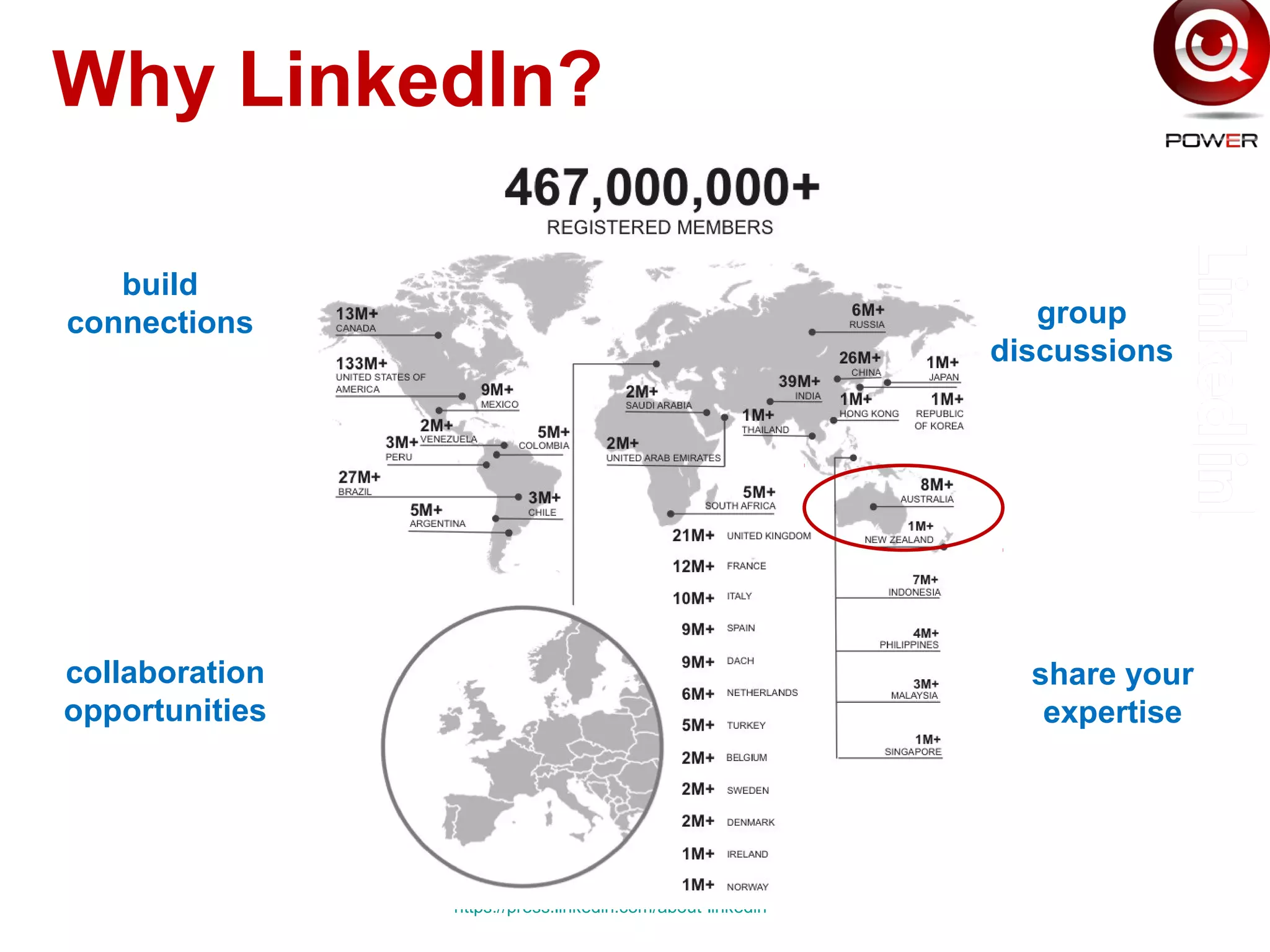 https://press.linkedin.com/about-linkedin
build
connections group
discussions
collaboration
opportunities
share your
expertise
Why LinkedIn?
 