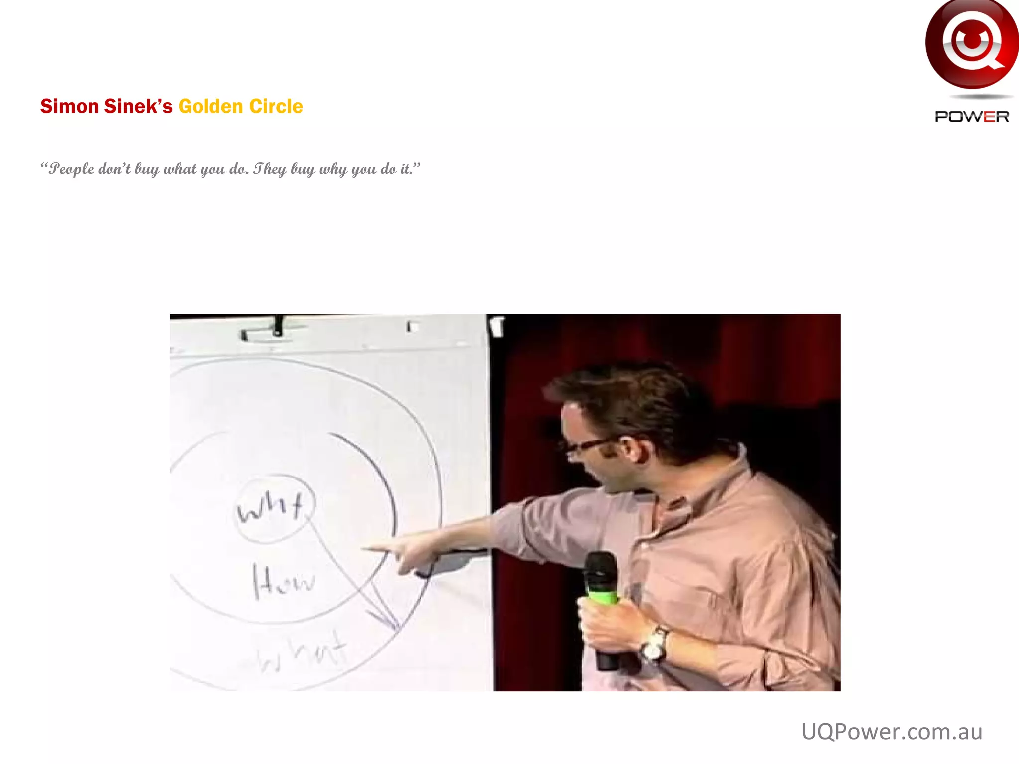 Simon Sinek’s Golden Circle
“People don’t buy what you do. They buy why you do it.”
UQPower.com.au
 