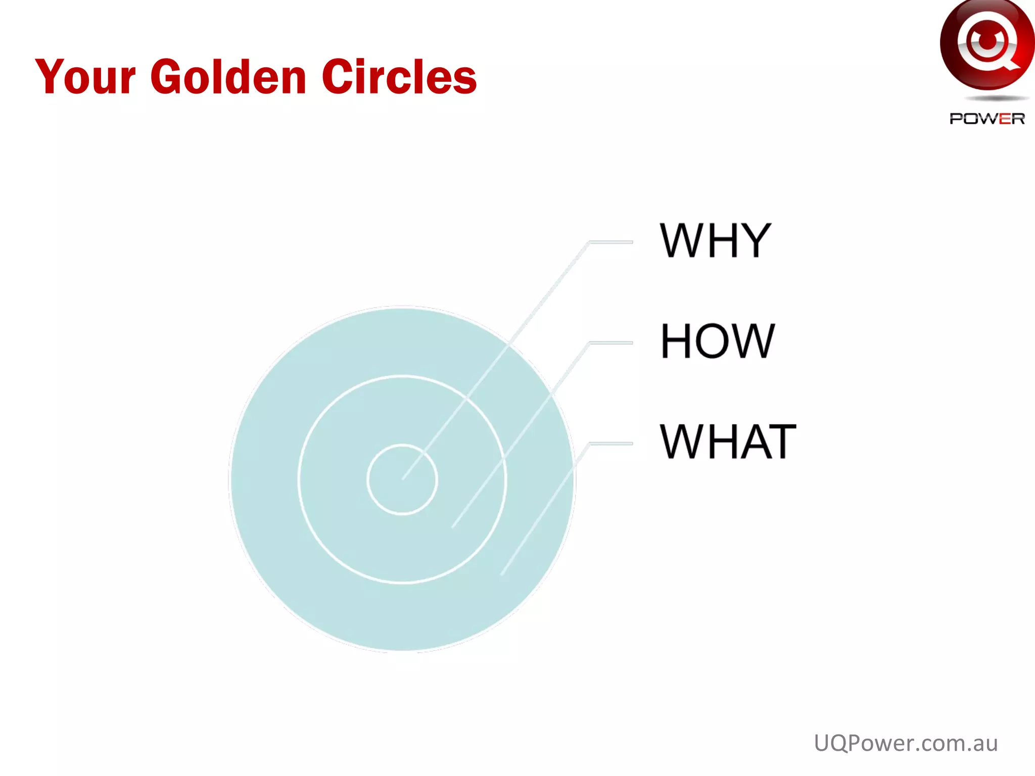Your Golden Circles
UQPower.com.au
 