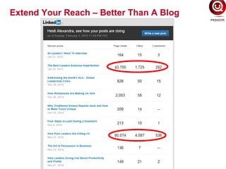 Extend Your Reach – Better Than A Blog
 