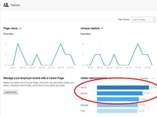 The low down on LinkedIn