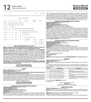 16.01.00

10

305

16.01.00

10

305

16.01.00

10

16.01.00

10

16.01.00

10

12

1001

SAÚDE DE QUALIDADE PARA TODOS

16
estrutura da vigilância epidemiológica e ambiental
2
16
305
1001
2
3 despesas correntes
2
16
305
1001
2
3 1 pessoal e encargos sociais
2
29 de novembro de 2013 aplicações
16
9
305
1001
2
3 1
1 tesouro
190.000,00
2
0 diretas
1001

2

Subtotal

356.000,00

Total

356.000,00

ANEXO II - ANULAÇÕES
Órgão

Fun

Diário Oficial
GUARUJÁ

sexta-feira

Sub

Progr

Ação

Descrição

16.00.00

Anular

SECRETARIA MUNICIPAL DE SAÚDE

16.01.00

Fonte de
Recurso

SECRETARIA MUNICIPAL DE SAÚDE

16.01.00

10

SAÚDE

16.01.00

10

302

16.01.00

10

302

1001

SAÚDE DE QUALIDADE PARA TODOS

16.01.00

10

302

1001

2

16.01.00

10

302

1001

16.01.00

10

302

1001

16.01.00

10

302

1001

ASSISTÊNCIA HOSPITALAR E AMBULATORIAL
15
9
15
2
9
15
2
9
15
2
9

estrutura dos serviços de média e alta
complexidade
3 despesas correntes
3 1 pessoal e encargos sociais
3 1

9
0

aplicações
diretas

1 tesouro

356.000,00

Subtotal

356.000,00

Total

356.000,00

EDITAL DE PREGÃO PRESENCIAL Nº 104/2013
Objeto: Contratação de Empresa Especializada em Sonorização de Eventos de Pequeno e
Médio Porte para atender as necessidades da Secretaria Municipal de Educação.
O Edital na íntegra e seus anexos poderão ser obtidos gratuitamente no site www.guaruja.
sp.gov.br, link “Licitações”, ou pessoalmente, na Diretoria de Compras e Licitações da Unidade de
Assuntos Estratégicos (mediante o recolhimento de R$ 25,00 referentes aos custos de reprodução)
sito na Av. Santos Dumont, 800, 1º andar – Santo Antônio - Guarujá – SP, no período de 03 de
dezembro de 2013 até o dia 12 de dezembro de 2013.As visitas técnicas deverão ser efetuadas
até o dia 16 de novembro de 2013. O pagamento deverá ser efetivado na Agência Bancária situada dentro do Paço Municipal Raphael Vitiello. Os demais atos que necessitarem de publicidade
serão publicados oficialmente apenas no Diário Oficial do Município, nos termos da Lei Federal nº
8.666/1993, artigo 6º, inciso XIII; Lei Orgânica Municipal, artigo 132, § 3º, inciso II e Lei Municipal nº
2.812/2001, e disponibilizados, em caráter informativo, no site da Prefeitura.
Os Envelopes nº 1 e 2 e a declaração de pleno atendimento aos requisitos de habilitação
serão recebidos na Diretoria de Compras e Licitações no dia 17 de dezembro de 2013 até às
14h55m, iniciando sua abertura às 15h.
Guarujá, 28 de novembro de 2013.
PRISCILLA MARIA BONINI RIBEIRO
SECRETÁRIA MUNICIPAL DE EDUCAÇÃO
ERRATA
Processo Administrativo n.º: 22365/3418/2013
Edital de Pregão Presencial n.º 75/2013
Objeto: Registro de Preços objetivando o fornecimento de uniformes escolares para alunos
da rede municipal de ensino, com entrega ponto a ponto.
I – Para os devidos fins de direito, informo que nos atos relacionados à convocação para apresentação de amostras, de folha 744, e sua respectiva publicação na Imprensa Oficial; na minuta do
ato convocatório de folha 336; nos relatórios explicativos de folhas 517, 520 e 524; no termo de
indeferimento das impugnações, de folha 526, e a respectiva publicação na Imprensa Oficial, e nos
esclarecimentos de folhas 528 e 529, passa-se a constar o número do processo administrativo, a
saber, 22365/3418/2013, em substituição à redação anterior.
Guarujá, 12 de Novembro de 2013.
PRISCILLA MARIA BONINI RIBEIRO
SECRETÁRIA MUNICIPAL DE EDUCAÇÃO
EXTRATO DE TERMO DE PRORROGAÇÃO DE CONTRATO
CONTRATO ADMINISTRATIVO N°. 240/2011 T.A 02
PREGÃO PRESENCIAL Nº 86/2011
PROCESSO ADMINISTRATIVO Nº. 12229/942/2011
CONTRATANTE: PREFEITURA MUNICIPAL DE GUARUJÁ
CONTRATADA: DIOGENES GOMES JUNIOR ME
OBJETO: Prestação de serviços de manutenção preventiva e corretiva nos grupos de geradores
da Secretaria de Saúde. Resolvem as partes prorrogar o prazo por mais 12 (doze) meses, a contar
de 24 de novembro de 2013, o valor passa a ser R$ 95.070,13 (noventa e cinco mil, setenta reais

e treze centavos) correndo as despesas por conta da dotação orçamentária nº 16.01.00.10.302
.1001.2.159.3.3.90.39.00 (982), conforme justificativas constantes no processo administrativo nº
22858/180080/2012, nos termos do que dispõe o art. 57, II da Lei Federal nº 8666/93; Os serviços
ora contratados serão diretamente acompanhados e fiscalizados, em todas as fases, pela Secretaria
Municipal de Saúde, que zelará pelo fiel cumprimento das obrigações assumidas pela contratada,
nos termos do art. 67, da Lei Federal nº 8666/93; Data da assinatura: 08 de novembro de 2013
EXTRATO DE TERMO DE PRORROGAÇÃO DE CONTRATO
CONTRATO ADMINISTRATIVO N°. 241/2011 T.A 02
PREGÃO PRESENCIAL Nº 94/2011
PROCESSO ADMINISTRATIVO Nº. 8659/942/2011
CONTRATANTE: PREFEITURA MUNICIPAL DE GUARUJÁ
CONTRATADA: COLOR PRINTER LOCAÇÃO E COMÉRCIO LTDA
OBJETO: Locação e instalação de 01 (um) equipamento reprográfico, com fornecimento de material para consumo (exceto papel) e manutenção preventiva e corretiva. Resolvem as partes prorrogar o contrato por mais 12 (doze) meses, a contar de 24 de novembro de 2013, no valor de R$
14.421,01 (quatorze mil, quatrocentos e vinte e um reais e um centavo), correndo as despesas
por conta da dotação orçamentária nº: 16.01.00.10.122.1001.2.158.3.3.90.39.00 (971), conforme
justificativas constantes no processo administrativo nº 22828/180855/2012, nos termos do que
dispõe o art. 57, II da Lei Federal n°. 8.666/93; Os serviços ora contratados serão diretamente acompanhados e fiscalizados, em todas as fases, pela Secretaria Municipal de Saúde, que zelará pelo fiel
cumprimento das obrigações assumidas pela contratada, nos termos do art. 67, da Lei Federal nº
8666/93; Data da assinatura: 01 de novembro de 2013.
EXTRATO DE TERMO DE ATA DE REGISTRO DE PREÇOS
ATA DE REGISTRO DE PREÇOS N°. 156/2013
PROCESSO ADMINISTRATIVO N° 15344/942/2013
PREGÃO PRESENCIAL Nº 098/2013
CONTRATANTE: PREFEITURA MUNICIPAL DE GUARUJÁ
CONTRATADA: GEB COMÉRCIO DE PRODUTOS AGROPECUÁRIOS LTDA ME
OBJETO: Registro de Preços para Aquisição de Tela Citros para atender a Secretaria Municipal de
Saúde; Valor Total Registrado R$ 114.340,00 (Cento e quatorze mil, trezentos e quarenta reais);
As despesas decorrentes, objeto desta ata de registro de preços, correrão por conta dos recursos
consignados no orçamento vigente, conforme segue:
Orgão:
16.01 – Secretaria Municipal de Saúde
Elemento de Despesa:
3.3.90.39.00
Vigência: 12 (doze) meses, a partir da assinatura; Data de assinatura: 14 de Novembro de 2013;
DESPACHO
Processo Administrativo nº 26499/71137/2013
Pregão Presencial nº 95/2013
Objeto: Registro de Preços para aquisição de materiais de limpeza de piscina para a municipalidade.
I – A vista dos elementos de convicção que instruem o processo licitatório, e considerando a decisão do pregoeiro encarregado de conduzir e julgar o certame, torno pública a adjudicação dos
seguintes itens:
ITEM

ADJUDCATÁRIA

01

PAPA LIX PLÁSTICOS E DESCARTÁVEIS LTDA

02

DAMARFE PRODUTOS QUÍMICOS LTDA

03

PAPA LIX PLÁSTICOS E DESCARTÁVEIS LTDA

04

PAPA LIX PLÁSTICOS E DESCARTÁVEIS LTDA

05

PAPA LIX PLÁSTICOS E DESCARTÁVEIS LTDA

06

PAPA LIX PLÁSTICOS E DESCARTÁVEIS LTDA

VALOR TOTAL
R$ 11.358,00 (onze mil trezentos e cinquenta e oito
reias)
R$ 4.500,00 (quatro mil e quinhentos reais)
R$ 12.696,00 (doze mil seiscentos e noventa e seis reais)
R$ 143.002,20 (cento e quarenta e três mil dois reais e
vinte centavos)
R$ 7.157,00 (sete mil cento e cinquenta e sete reais)
R$ 7.272,60 (sete mil duzentos e setenta e dois reais e
sessenta centavos)

II – Em ato contínuo, HOMOLOGO o certame.
III – Publique-se
Guarujá, 14 de Novembro de 2013
FLÁVIO POLI
SECRETÁRIO MUNICIPAL DE ADMINISTAÇÃO
TERMO DE RATIFICAÇÃO
Processo Administrativo nº 25191/125763/2013
Objeto: Contratação de empresa especializada para ministrar cursos de qualificação/formação
profissional para os usuários do CREAS – Centro de Referência Especializado em Assistência Social.
Contratada: SERVIÇO NACIONAL DE APRENDIZAGEM COMERCIAL - SENAC
Valor: R$ 103.610,00 (Cento e três mil e seiscentos e dez reais).
I - Ratifico a dispensa de licitação fundamentada no Artigo 24, inciso XIII, da Lei Federal 8.666/93.

 