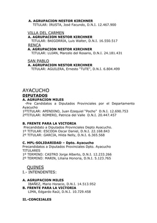 A. AGRUPACION NESTOR KIRCHNER
      TITULAR: IRUSTA, José Facundo, D.N.I. 12.467.900

   VILLA DEL CARMEN
   A. AGRUPACION NESTOR KIRCHNER
     TITULAR: BAIGORRIA, Luis Walter, D.N.I. 16.550.517
   RENCA
   A. AGRUPACION NESTOR KIRCHNER
     TITULAR: LUJAN, Marcelo del Rosario, D.N.I. 24.181.431

   SAN PABLO
   A. AGRUPACION NESTOR KIRCHNER
     TITULAR: AGUILERA, Ernesto “TUTE”, D.N.I. 6.804.499




AYACUCHO
DIPUTADOS
A. AGRUPACION MILES
 -Pre Candidatos a Diputados Provinciales por el Departamento
Ayacucho
1ºTITULAR: APENDINO, Juan Ezequiel “Pocho” D.N.I. 12.690.753
2ºTITULAR: ROMERO, Patricia del Valle D.N.I. 20.447.457

B. FRENTE PARA LA VICTORIA
 Precandidato a Diputados Provinciales Depto Ayacucho.
1º TITULAR: ESCODA Oscar Daniel, D.N.I. 22.168.843
2º TITULAR: GARCIA, Hilda Nelly, D.N.I. 6.365.568

C. MPL-SOLIDARIDAD – Dpto. Ayacucho
Precandidatos a Diputados Provinciales Dpto. Ayacucho
TITULARES
1º TERMINO: CASTRO Jorge Alberto, D.N.I. 12.233.266
2º TERMINO: MARIN, Liliana Honoria, D.N.I. 5.123.765

  QUINES
I.- INTENDENTES:

A. AGRUPACION MILES
   IBAÑEZ, Mario Horacio, D.N.I. 14.513.952
B. FRENTE PARA LA VICTORIA
   LIMA, Edgardo Raúl, D.N.I. 10.729.458

II.-CONCEJALES
 