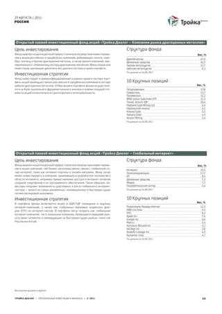 29 АВГУСТА | 2011
РОССИЯ




Открытый паевой инвестиционный фонд акций «Тройка Диалог – Компании рынка драгоценных металлов»

Цель инвестирования                                                        Структура фонда
Фонд нацелен на долгосрочный прирост капитала посредством инвестирова-                                   Вес, %
ния в акции российских и зарубежных компаний, добывающих золото, сере-     Драгметалллы                    67,0
бро, платину и прочие драгоценные металлы, а также прочих компаний, при-   Денежные средства               14,3
надлежащих к глобальному сектору драгоценных металлов. Фонд создан для     Черная металлургия              12,7
инвесторов, желающих увеличить вес данного сектора в своем портфеле.       Цветная металлургия              6,1
                                                                           По данным на 26.08.2011
Инвестиционная стратегия
Фонд инвестирует в диверсифицированный в рамках одного сектора порт-
фель акций преимущественно российских и зарубежных компаний в секторе      10 Крупных позиций
добычи драгоценных металлов. Отбор акций в портфель фонда осуществля-                                    Вес, %
ется на базе тщательного фундаментального анализа и оценки текущей сто-    Петропавловск                   13,8
имости акций относительно их долгосрочного потенциала роста.               Северсталь                      12,7
                                                                           Полиметалл                      12,2
                                                                           BMO Junior Gold Index ETF       11,5
                                                                           Полюс Золото ГДР                10,4
                                                                           Highland Gold Mining Ltd         6,6
                                                                           Норильский никель                6,1
                                                                           Kinross Gold                     5,3
                                                                           Yamana Gold                      4,9
                                                                           Avocet Mining                    2,4
                                                                           По данным на 26.08.2011




Открытый паевой инвестиционный фонд акций «Тройка Диалог – Глобальный интернет»

Цель инвестирования                                                        Структура фонда
Фонд нацелен на долгосрочный прирост капитала посредством инвестирова-                                   Вес, %
ния в акции компаний, чей бизнес непосредственно связан с глобальной се-   Интернет                        55,3
тью интернет, таких как интернет-порталы и онлайн-магазины. Фонд также     Телекоммуникации                17,7
может инвестировать в компании, занимающихся разработкой технологий в      ИТ                               8,4
области интернета, например предоставление доступа в интернет, включая     Денежные средства                7,5
создание смартфонов и их программного обеспечения. Таким образом, ин-      Медиа                            7,7
весторы получают возможность участвовать в росте глобального интернет-     Потребительский сектор           3,4
сектора – одного из самых динамичных, инновационных и быстрорастущих       По данным на 26.08.2011
сегментов мировой экономики.

Инвестиционная стратегия                                                   10 Крупных позиций
                                                                                                         Вес, %
В портфель фонда включаются акции и АДР/ГДР ликвидных и крупных
интернет-компаний, а также паи глобальных биржевых индексных фон-          Powershares Nasdaq Internet     12,5
дов (ETF) на интернет-сектор. В портфель могут входить как глобальные      АФК Система                      9,4
                                                                           МТС                              8,2
интернет-компании, так и локальные компании, являющиеся лидерами рын-
                                                                           Apple Inc                        7,6
ка в своих сегментах и оперирующие на быстрорастущих рынках, таких как
                                                                           Google Inc                       6,6
Россия или Китай.                                                          Mail.ru                          5,4
                                                                           Activision Blizzard Inc          5,2
                                                                           VeriSign Inc                     5,0
                                                                           Asiainfo-Linkage Inc             4,9
                                                                           Symantec Corp                    4,7
                                                                           По данным на 26.08.2011




Все данные указаны в рублях.


ТРОЙКА ДИАЛОГ | ПЕРСОНАЛЬНЫЕ ИНВЕСТИЦИИ И ФИНАНСЫ | © 2011                                                  13
 