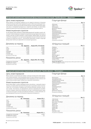 29 АВГУСТА | 2011
РОССИЯ




    Открытый паевой инвестиционный фонд смешанных инвестиций «Тройка Диалог – Дружина»

Цель инвестирования                                                            Структура фонда
Фонд нацелен на получение прибыли за счет прироста капитала и получения                                                                  Вес, %
купонного дохода путем инвестирования в акции и облигации преимуществен-       Облигации                                                    35,9
но российских эмитентов для обеспечения баланса между приемлемым уров-         Нефть и газ                                                  15,9
нем риска и ожидаемой доходностью. Стратегия рассчитана на инвесторов,         Металлургия                                                  13,3
предпочитающих долгосрочный взвешенный подход к вложению средств.              Денежные средства                                             9,9
                                                                               Финансы                                                       8,4
Инвестиционная стратегия                                                       Электроэнергетика                                             5,2
Активы фонда инвестированы в диверсифицированный портфель акций и об-          Телекоммуникации                                              3,0
лигаций. Стратегия фонда основывается на динамичном распределении средств      Химическая промышленность                                     2,5
                                                                               Недвижимость                                                  2,1
между классами активов (акциями и облигациями). Выбор бумаг для данной
                                                                               Потребительский сектор                                        1,6
стратегии основывается на тщательном фундаментальном анализе эмитентов
                                                                               Машиностроение                                                1,3
и оценке их кредитных качеств. Соотношение облигаций и акций в структуре       Транспорт                                                     0,8
фонда может меняться в зависимости от конъюнктуры рынка.                       По данным на 26.08.2011



Динамика за период                                                             10 Крупных позиций
                                ТД – Дружина     Индекс RTS/ IFX-Cbonds                                                                  Вес, %
5 лет                                  14,9%                       59,0%       Сбербанк                                                      7,1
3 года                                 10,6%                       39,6%       Интурист, 2                                                   6,0
1 год                                  12,7%                       15,4%       Газпром                                                       4,6
6 месяцев                              –1,1%                        1,5%       ТКС Банк, БО-3                                                4,1
3 месяца                               –0,5%                       –0,2%       Роснефть                                                      3,5
С начала года                           0,1%                        3,5%       Лукойл                                                        3,0
По данным на 29.07.2011                                                        Русское море, 1                                               2,8
                                                                               Мечел АДР                                                     2,7
Показатель риска                                                               Норильский Никель АДР                                         2,7
                                                                               Холдинг МРСК                                                  2,6
                               ТД – Дружина      Индекс RTS/ IFX–Cbonds
                                                                               По данным на 26.08.2011
Стандартное отклонение                  8,4%                         8,2%      Индекс IFX-CBonds-индекс корпоративных облигаций (совместный про-
Коэффициент Шарпа                         1,2                          1,5     ект РТС-Интерфакс и Сbonds)
По данным на 29.07.2011




    Открытый паевой инвестиционный фонд акций «Тройка Диалог – Потенциал»

Цель инвестирования                                                            Структура фонда
Фонд нацелен на долгосрочный прирост капитала посредством инвестирова-                                                                   Вес, %
ния в акции компаний с капитализацией менее $5 млрд, имеющих высокий по-       Металлургия                                                  21,4
тенциал роста. Стратегия подразумевает инвестирование на срок не менее 3 лет   Электроэнергетика                                            14,6
и рассчитана на инвесторов, толерантных к высокой степени риска.               Потребительский сектор                                       12,3
                                                                               Машиностроение                                               11,5
Инвестиционная стратегия                                                       Химическая промышленность                                     7,9
Фонд инвестирует в акции преимущественно российских компаний второго           Недвижимость                                                  7,6
эшелона, которые имеют высокий потенциал роста курсовой стоимости вслед-       Финансы                                                       7,1
ствие того, что их бизнес и прибыль растут более высокими темпами, чем ры-     Телекоммуникации                                              5,7
                                                                               Транспорт                                                     4,5
нок в целом. В основном, это предприятия, занятые в производстве потреби-
                                                                               Нефть и газ                                                   4,1
тельских товаров, энергетике, банковском секторе, телекоммуникациях и дру-     Денежные средства                                             3,4
гих быстро растущих секторах российской экономики, а также компании, ха-
                                                                               По данным на 26.08.2011
рактеризующихся высоким потенциалом повышения ликвидности.


Динамика за период                                                             10 Крупных позиций
                                                                                                                                         Вес, %
                               ТД – Потенциал               Индекс РТС-2
                                                                               Э.ОН Россия                                                   5,7
5 лет                                  121,1%                      58,9%       АФК Система                                                   5,7
3 года                                  70,9%                      19,4%       Банк Санкт-Петербург                                          5,5
1 год                                   25,4%                      21,3%       Распадская                                                    5,4
6 месяцев                              –9,2%                       –7,9%       Акрон, ао                                                     5,3
3 месяца                               –2,2%                       –1,0%       Мечел прив.                                                   5,1
С начала года                          –7,8%                       –7,5%       Северсталь                                                    4,4
По данным на 29.07.2011                                                        Группа ЛСР                                                    4,4
                                                                               Магнит                                                        4,1
Показатель риска                                                               Башнефть прив.                                                3,9
                               ТД – Потенциал              Индекс РТС–2        По данным на 26.08.2011
Стандартное отклонение                  14,0%                       13,5%
Коэффициент Шарпа                          1,6                         1,4
По данным на 29.07.2011


Все данные указаны в рублях.

6                                                                               ТРОЙКА ДИАЛОГ | ПЕРСОНАЛЬНЫЕ ИНВЕСТИЦИИ И ФИНАНСЫ | © 2011
 