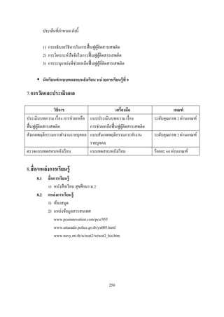 ประเด็นทีกําหนด ดังนี

           1) การอธิ บายวิธีการในการฟื นฟูผติดสารเสพติด
                                           ู้
           2) การวิเคราะห์ปัจจัยในการฟื นฟูผติดสารเสพติด
                                              ู้
           3) การระบุแหล่งทีช่วยเหลือฟื นฟูผทีติดสารเสพติด
                                               ู้

           นักเรี ยนทําแบบทดสอบหลังเรียน หน่ วยการเรียนรู้ ที

7.การวัดและประเมินผล

                วิธีการ                          เครืองมือ                    เกณฑ์
ประเมินบทความ เรื อง การช่วยเหลือ แบบประเมินบทความ เรื อง           ระดับคุณภาพ ผ่านเกณฑ์
ฟื นฟูผติดสารเสพติด
       ู้                         การช่วยเหลือฟื นฟูผติดสารเสพติด
                                                      ู้
สังเกตพฤติกรรมการทํางานรายบุคคล แบบสังเกตพฤติกรรมการทํางาน          ระดับคุณภาพ ผ่านเกณฑ์
                                  รายบุคคล
ตรวจแบบทดสอบหลังเรี ยน            แบบทดสอบหลังเรี ยน                ร้อยละ ผ่านเกณฑ์


8.สื อ/แหล่ งการเรียนรู้
     8.1      สื อการเรี ยนรู้
               ) หนังสื อเรี ยน สุ ขศึกษา ม.
     8.2      แหล่ งการเรียนรู้
              1) ห้องสมุด
              2) แหล่งข้อมูลสารสนเทศ
                  www.pcuinnovation.com/pcu/955
                  www.uttaradit.police.go.th/ya005.html
                  www.navy.mi.th/wiwat2/wiwat2_his.htm




                                                  250
 