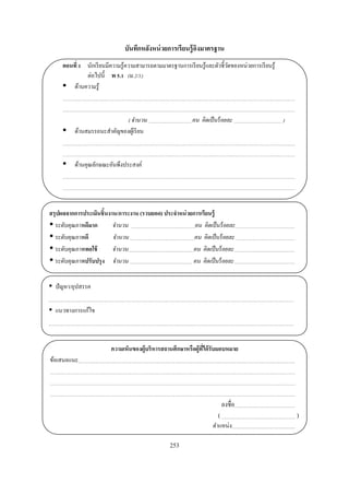 บันทึกหลังหน่ วยการเรี ยนรู้ อิงมาตรฐาน
     ตอนที     นักเรี ยนมีความรู ้ความสามารถตามมาตรฐานการเรี ยนรู ้และตัวชีวัดของหน่วยการเรี ยนรู ้
               ต่อไปนี พ . (ม. / )
          ด้านความรู ้



                              ( จํานวน                        คน คิดเป็ นร้ อยละ                      )
          ด้านสมรรถนะสําคัญของผูเ้ รี ยน



          ด้านคุณลักษณะอันพึงประสงค์




สรุปผลจากการประเมินชินงาน/ภาระงาน (รวบยอด) ประจําหน่ วยการเรียนรู้
  ระดับคุณภาพดีมาก      จํานวน                          คน คิดเป็ นร้ อยละ
  ระดับคุณภาพดี         จํานวน                          คน คิดเป็ นร้ อยละ
  ระดับคุณภาพพอใช้      จํานวน                         คน คิดเป็ นร้ อยละ
  ระดับคุณภาพปรับปรุง จํานวน                           คน คิดเป็ นร้ อยละ


  ปั ญหา/อุปสรรค

  แนวทางการแก้ไข



                          ความเห็นของผู้บริหารสถานศึกษาหรือผู้ทได้ รับมอบหมาย
                                                               ี
ข้อเสนอแนะ




                                                                             ลงชือ
                                                                         (                                )
                                                                       ตําแหน่ง

                                                    253
 