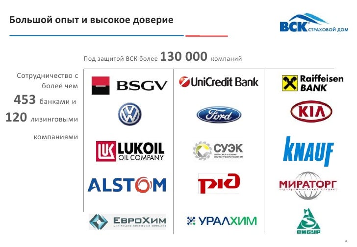 Автомобильное страхование вск