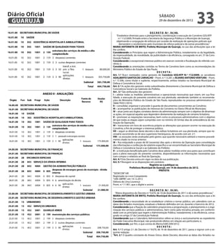 Diário Oficial
 GUARUJÁ
                                                                 sábado
                                                                29 de dezembro de 2012
                                                                                                     33
                                                         D E C R E T O N.º 10.145.
                        “Estabelece diretrizes para o planejamento, coordenação e execução do Convênio GSS/ATP
                          n.º 112/2009, firmado entre a Secretaria da Segurança Pública e o Município de Guarujá,
                        objetivando a conjugação de esforços por ocasião da realização de operações policiais que
                          demandem o recebimento pelo município de reforço policial e dá outras providências.”
                   MARIA ANTONIETA DE BRITO, Prefeita Municipal de Guarujá, no uso das atribuições que a lei
                 3 lhe confere;
                   Considerando os Princípios que regem a Administração Pública, notadamente os da legalidade,
                   da impessoalidade, da moralidade, da publicidade e da eficiência, consagrada no art. 37 da Cons-
                   tituição Federal;
                   Considerando o excepcional interesse público em exercer controle e fiscalização do referido con-
                   vênio; e,
                   Considerando as orientações contidas no Termo de Convênio bem como as recomendações do
                   Ministério Público do Estado de São Paulo;
                                                               DECRETA:
                   Art. 1.º ficam nomeados como gestores do Convênio GSS/ATP N.º 112/2009, os servidores
                   ADALBERTO SANTOS DE CARVALHO – Pront. n.º 13.287, e ÁLVARO ANTONIO VENTURA – Pront.
                   n.º 13.306, como titular e suplente, respectivamente, ambos lotados na Secretaria Municipal de
                   Defesa e Convivência Social.
                   Art. 2.º As ações dos gestores estão subordinadas diretamente a Secretaria Municipal de Defesa e
                   Convivência Social e ao Gabinete do Prefeito.
                   Art . 3.º São atribuições dos gestores:
                   I – adotar todas as medidas administrativas e operacionais necessárias que visem, em sua fina-
                   lidade, a execução do presente convênio em sua plenitude, atendendo também as recomenda-
                   ções do Ministério Público do Estado de São Paulo, reproduzidas no processo administrativo n.º
                   5666/70351/2010;
                   II – consolidar, organizar e proceder à guarda de documentos concernentes ao Convênio;
                   III – acompanhar as publicações de interesse do Convênio no Diário Oficial do Município;
                   IV – atuar junto aos órgãos correlatos dentro da administração sempre com o objetivo de dinamizar
                   as ações, em especial aquelas que dependem diretamente da realização de certame licitatório;
                   V – promover as requisições necessárias, bem como os processos administrativos com o objetivo
                   de que todas as etapas sejam cumpridas com no mínimo 30 (trinta) dias de antecedência da rea-
                   lização da Operação;
                   VI – transcrever em livro de ocorrência próprio as alterações que possam ocorrer na execução do
                   Convênio, a fim de proteger o interesse público;
                   VII – seguir as diretrizes deste decreto e dos editais licitatórios em sua plenitude, sempre que ne-
                   cessário socorrendo-se de seus superiores hierárquicos, de acordo com art. 2.º;
                   VIII – as exceções serão analisadas pelo gestor, que quando necessário adotará o mesmo procedi-
                   mento citado no inciso anterior;
                   IX – fica estipulado o prazo de 60 (sessenta) dias após o término da Operação para consolidação
                   das informações e confecção de relatório específico a ser encaminhado ao Secretário Municipal de
                   Defesa e Convivência Social e ao Gabinete do Prefeito;
                   X – a instituição beneficiada pelo Convênio deve adotar medidas entre seus pares que contribuam
                   para a plena execução do presente convênio, disponibilizando as informações necessárias que
                   iram compor o relatório ao final da Operação.
                   Art. 4.º Este Decreto entra em vigor na data de sua publicação.
                   Art. 5.º Revogam-se as disposições em contrário.
                                                         Registre-se e publique-se.
                                     Prefeitura Municipal de Guarujá, em 14 de dezembro de 2012.
                                                                  PREFEITA
                   “SEDECON”/dll
                   Registrado no Livro Competente
                   “UAE GBPRE”, em 14.12.2012
                   Débora de Lima Lourenço
                   Pront. n.º 11.901, que o digitei e assino

                                                         D E C R E T O N.º 10.161.
                      “Altera dispositivo do Decreto n.º 9.670, de 16 de dezembro de 2011 e dá outras providências.”
                    MARIA ANTONIETA DE BRITO, Prefeita Municipal de Guarujá, no uso das atribuições que a lei
                    lhe confere;
                    Considerando a necessidade de se estabelecer critérios e tornar público, um calendário com as
                    datas dos feriados municipais, estaduais e federais definidos em Lei, durante o Exercício de 2012;
                    Considerando que a fixação do calendário proporciona a programação, o planejamento e a orga-
                    nização dos serviços públicos e administrativos, bem como pela iniciativa privada, em conformi-
                    dade com os princípios que regem a Administração Pública, notadamente, o da eficiência, consa-
                    grado no artigo 37 da Constituição Federal;
                    Considerando que o Calendário Administrativo refere-se única e exclusivamente ao expediente
                    do Poder Executivo Municipal, não produzindo efeitos em relação aos particulares; e,
                    Considerando, por fim, o que consta do Memo/UAE/209/2012;
                                                                DECRETA:
                    Art. 1.º O artigo 2.º, do Decreto n.º 9.670, de 16 de dezembro de 2011, passa a vigorar com a se-
                    guinte redação:
                    “Art. 2.º O quadro constante do Anexo Único, deste Decreto, descreve as datas dos feriados na-
 
