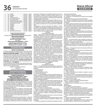 36                      sábado
                        29 de dezembro de 2012
                                                                                                                                                                                Diário Oficial
                                                                                                                                                                                 GUARUJÁ
     G     084    MEMBRO                             25/05/2009   CRIANÇA   lamentação, a fiscalização e a divulgação da eleição dos Conse-       ata geral da apuração final;
     G     085    NATIMORTO                          29/05/2009   CRIANÇA   lhos Tutelares, o plenário do referido Conselho, reunido em 18        VI - Proclamar o resultado das eleições;
     G     086    MEMBRO                             28/05/2009   CRIANÇA   de setembro de 2012, aprovou a seguinte resolução, que regu-          VII - Estabelecer os entendimentos necessários para assegurar
     G     087    LIVIA OLIVEIRA DA SILVA            01/06/2009   CRIANÇA   lamenta o processo eleitoral para a renovação dos membros dos         a fiscalização
     G     088    EMILI VITORIA DA SILVA LOPES       06/06/2009   CRIANÇA   Conselhos Tutelares de Guarujá.                                       do Processo Eleitoral por parte do Ministério Público;
     G     089    KAYO DE SOUZA BORGES               08/06/2009   CRIANÇA   CONSIDERANDO a edição da Lei Municipal nº 3983 de 14 de no-           VIII – Interagir na providência de recursos humanos, tecnológi-
     G     090    KEROLLYON VICTORIA COGHI DOURADO   09/06/2009   CRIANÇA
                                                                            vembro de 2012, publicada no Diário Oficial do Município no dia       cos, financeiros e materiais necessários para o desenvolvimento
     G     091    MARIA VITORIA SANTOS NASCIMENTO    09/06/2009   CRIANÇA
     G     092    VITOR JUNIOR ROCHA DE LIMA         14/06/2009   CRIANÇA
                                                                            29 de novembro de 2012, que alterou e revogou as disposições          das eleições;
     G     093    NATIMORTO                          18/06/2009   CRIANÇA
                                                                            em contrário, em especial a Lei nº 3.176, de 19 de novembro de        IX - Solicitar a Administração Municipal a designação de pessoas
     G     094    NATIMORTO                          26/06/2009   CRIANÇA   2004.                                                                 aptas ao trabalho durante o processo eleitoral, bem como os re-
     G     095    NATIMORTO                          02/07/2009   CRIANÇA   Considerando os termos da Resolução do CMDCA nº 17/2012,              cursos necessários ao pleno desenvolvimento dos trabalhos;
     G     096    MEMBRO                             05/07/2009   CRIANÇA   sua ERRATA e do calendário da eleição para Conselheiros Tute-         X - Solicitar a Justiça Eleitoral e demais organizações governa-
     G     097    NATIMORTO                          07/07/2009   CRIANÇA   lares-2013, ambas publicadas no Diário Oficial do município em        mentais e não governamentais o apoio necessário ao pleno de-
     G     098    NATIMORTO                          11/07/2009   CRIANÇA   23 de outubro de 2012, em 26 de outubro de 2012, ratifica e           senvolvimento do processo eleitoral;
     G     099    JOÃO PEDRO DE FREITAS SANTOS       11/07/2009   CRIANÇA   altera a referida resolução, conforme segue:                          XI – Apurar, através de procedimento próprio as ocorrências en-
	                                                                                                        CAPÍTULO I                               volvendo os candidatos, caracterizadas como descumprimento
                Guarujá, 28 de dezembro de 2012.                                                  DAS DISPOSIÇÕES GERAIS:                         das normas e regras eleitorais;
                   FÁBIO EDUARDO SERRANO                                    Artigo 1° - O processo de escolha dos integrantes dos Conselhos       XII – Publicar os editais necessários a dar ampla publicidade dos
    Secretário Municipal de Desenvolvimento e Gestão Urbana                 Tutelares do Município do Guarujá, composto por cinco mem-            procedimentos eleitorais e do resultado das etapas previstas;
                   JORGE KOOZO KAMIMURA                                     bros titulares cada, de acordo com o artigo 4º da Lei Municipal       XIII - Comunicar o CMDCA as ocorrências cuja decisão deste de-
                    Diretor de Gestão Urbana                                3.176/04, obedecerá ao presente regulamento, com base na le-          pender;
                SOLANGE ALVES RAMOS - P.8293                                gislação federal e municipal pertinentes.                             Artigo 8° - As Seções Eleitorais serão compostas das Mesas Re-
                            Escriturária                                    Parágrafo único - A presente Resolução estará disponível no site      ceptoras de Votos e serão responsáveis pelo desenvolvimento
           DALVA LUCIA ALVES SEEHAGEN - P. 10702                            da Prefeitura Municipal de Guarujá, a partir da sua publicação;       do processo de votação no dia da eleição.
               Supervisora do Cemitério da Saudade                          Artigo 2° - Os membros dos Conselhos Tutelares e seus respec-         Parágrafo 1º - As Mesas Receptoras em numero compatível com
             GERALDO GOMES DE SOUZA - P. 12281                              tivos suplentes serão eleitos pelo voto secreto, direto, universal,   a quantidade de eleitores serão instaladas em prédios públicos
              Coordenador dos Cemitérios e Funerária                        facultativo, pessoal e intransferível dos eleitores do Município,     de fácil acesso aos eleitores, nos locais selecionados para a vo-
                                                                            em processo eleitoral conduzido sob a responsabilidade do             tação.
                   administração                                            CMDCA e fiscalizado pelo Ministério Público, na forma da Lei.         Parágrafo 2º - A divulgação dos locais de votação será feita atra-
                                                                            Paragrafo Único: A função de Conselheiro Tutelar será exercida        vés de edital específico.
                    EDITAL DE CONVOCAÇÃO                                    em regimento de dedicação exclusiva e remunerada mensal-              Parágrafo 3º - Cada Seção Eleitoral contará com membros da Co-
A Prefeitura Municipal de Guarujá, Estado de São Paulo, através             mente no valor de R$ 2.219,64 (dois mil e duzentos e dezenove         missão Eleitoral e pessoal de apoio.
da Secretaria Municipal de Administração, convoca o(a) Sr.(a.)              reais e sessenta e quatro centavos), reajustado anualmente pelo       Artigo 9° - As Mesas Receptoras serão compostas de um Presi-
MARCELO SANTOS DE ALMEIDA – prontuario nº 11.797, para                      índice dos funcionários públicos municipais.                          dente, um secretário, um mesário e auxiliares indicados previa-
que no prazo de três (03) dias úteis a contar da publicação deste,          Artigo 3° - A duração do mandato dos Conselheiros Tutelares           mente pela Comissão Eleitoral.
compareça junto a Diretoria de Gestão de Pessoas (2º andar -                será de dois anos, cinco meses e vinte e oito dias, em respeito ao    Artigo 10 - Estão impedidos de compor as Mesas Receptoras,
sala nº 65), desta Prefeitura Municipal, sito a Av. Santos Dumont,          paragrafo 2º do artigo 139, Lei 8.069, de 13 de julho de 1990, com    parentes até o segundo grau, assim como os cônjuges, compa-
n° 640, Bairro do Santo Antonio, no horário das 09:00 às 12:00              nova redação dada pela Lei nº 12.696, de 25 de julho de 2012 e        nheiros (as), sogros (as), genros, noras, cunhados (as), tios (as),
horas e das 15:00 às 18:00 horas, devendo se apresentar ao                  recomendação do inciso IV, do artigo 2º, da Resolução 152 de 09       sobrinhos (as), padrastos, madrastas e os fiscais dos candidatos
convocador, para tomar ciência do que foi decidido no proces-               de Agosto de 2012, do Conselho Nacional dos Direitos                  a Conselheiros Tutelares.
so administrativo nº 36.160/2012.                                           da Criança e do Adolescente – CONANDA.                                Parágrafo único - O grau de parentesco de que trata o caput des-
O não atendimento a este Edital de Convocação permitirá que a                                            CAPÍTULO II                              te artigo será verificado mediante declaração dos membros da
Prefeitura de Guarujá adote as medidas legais cabíveis em razão                                   DOS ÓRGÃOS ELEITORAIS                           Mesa Eleitoral, colhidas no ato da sua instalação.
do que consta no processo citado..                                          Artigo 4° - Os órgãos eleitorais responsáveis pela condução do        Artigo 11 - Compete às Mesas Receptoras:
                Guarujá, 27 de dezembro de 2012.                            Processo de Escolha dos membros do Conselho Tutelar são os            I - registrar em ata a abertura e o término das eleições conten-
                             Flavio Poli                                    seguintes:                                                            do local, data, horário, nome dos mesários e fiscais, bem como
                   Diretor de Gestão de Pessoas                             I - Comissão Eleitoral;                                               eventuais ocorrências;
                                                                            II - Seções Eleitorais;                                               II - receber os eleitores;
                  desenvolvimento                                           III - Mesas Receptoras de Votos;                                      III - conferir os documentos dos eleitores e registrar a sua pre-
                 social e cidadania                                         IV - Comissão de Apuração                                             sença na lista respectiva;
                                                                            Artigo 5° - A Comissão Eleitoral caberá o papel de órgão execu-       IV - conferir se a Zona e Seção Eleitoral apontada no título de
                   CONSELHO MUNICIPAL DA                                    tor desta Resolução, presidindo o procedimento de escolha dos         eleitor coincidem com o local definido pela Comissão Eleitoral;
           CRIANÇA E DO ADOLESCENTE - CMDCA                                 Conselheiros Tutelares, inclusive dirimindo todos e quaisquer in-     V - colher a assinatura dos eleitores nos espaços corresponden-
               RESOLUÇÃO CMDCA N°. 21/2012                                  cidentes, recursos ou impugnações ocorridos em seu curso, na          tes ao registro de seu nome;
         REGULAMENTO DO PROCESSO DE ESCOLHA                                 forma da legislação respectiva.                                       VI - liberar o acesso do eleitor a urna.
        DOS MEMBROS DOS CONSELHOS TUTELARES                                 Parágrafo 1° - O CMDCA, até o ducentésimo sexagésimo dia (oito        Artigo 12 - compete ao Presidente da Mesa Receptora:
O Conselho Municipal da Criança de do Adolescente, no uso de                meses e vinte dias) que anteceder o término do mandato dos            I - Garantir a ordem dos trabalhos.
suas atribuições, faz saber a necessidade de correção aos termos            membros do Conselho Tutelar, constituirá Comissão Eleitoral.          II - Responder pela coordenação geral dos trabalhos da sua
da publicação da Resolução do CMDCA nº 17/2012 publicada                    Artigo 6° - A Comissão Eleitoral será composta de cinco Conse-        respectiva
em 23 de outubro de 2012 e ERRATA CMDCA nº 17/2012 publi-                   lheiros de Direitos titulares, mantido o principio da paridade,       Mesa Receptora;
cada em 26 de outubro de 2012 e do calendário da eleição para               sendo um deles seu Presidente.                                        III - Acompanhar a atuação dos fiscais;
Conselheiros Tutelares-2013.                                                Artigo 7° - Compete a Comissão Eleitoral:                             IV - Orientar o eleitor para se dirigir a urna eletrônica;
CONSIDERANDO o disposto na Lei 8.069, de 13 de julho de 1990,               I - Coordenar o processo eleitoral dos Conselhos Tutelares;           Parágrafo único - O Presidente da Mesa Receptora suspenderá
com nova redação dada pela Lei 12.696/2012, de 25 de julho de               II - Deferir ou indeferir os registros dos candidatos concorren-      as atividades na hipótese da inobservância do número de fiscais
2012, que confere ao Conselho Municipal dos Direitos da Criança             tes para os Conselhos Tutelares, realizando as diligências que se     previstos no local de votação ou quaisquer outras situações em
e do Adolescente, doravante denominado simplesmente CMD-                    fizerem necessárias a averiguar a veracidade dos documentos           que haja desordem ou insegurança no local de votação.
CA, sob a fiscalização do Ministério Público, a responsabilidade            apresentados;                                                         Artigo 13 - Compete ao Secretário da Mesa Receptora de Votos:
da realização do processo de escolha dos membros dos                        III - Instalar as Mesas Receptoras de Votos, em número suficiente,    I - Anotar eventuais ocorrências relacionadas à sua respectiva
Conselhos Tutelares;                                                        suprindo-as do material necessário;                                   seção;
CONSIDERANDO as disposições da Lei Municipal n°. 3.176, de 19               IV - Apreciar as impugnações e protestos apresentados no curso        II - Preparar a ata da eleição e a documentação da eleição;
de novembro de 2004 e suas alterações, que atribui ao CMDCA,                do processo eleitoral, conforme procedimento adotado nesta            III - Auxiliar o mesário, caso necessário.
à realização do processo de escolha dos membros dos Conse-                  Resolução;                                                            IV - Executar todas as atribuições que lhe forem conferidas pelo
lhos Tutelares do Município, sendo da sua competência a regu-               V - Coordenar a apuração dos resultados das eleições lavrando a       Presidente da Mesa e substituí-lo em seus impedimentos.
 