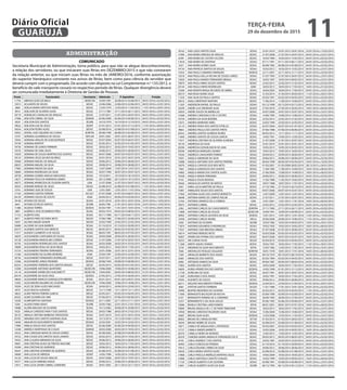 ADMINISTRAÇÃO
COMUNICADO
Secretaria Municipal de Administração, torna público, para que não se alegue desconhecimento,
a relação dos servidores, ou que iniciaram suas férias em DEZEMBRO/2015 e que não constaram
da relação anterior, ou que iniciam suas férias no mês de JANEIRO/2016, conforme autorização
do superior hierárquico constante nos avisos de férias, bem como para ciência do servidor que
deverá cumprir com o programado. De acordo com disposto na Lei Complementar n.º 135/2012, o
benefício do vale-transporte cessará no respectivo período de férias. Qualquer divergência deverá
ser comunicada imediatamente à Diretoria de Gestão de Pessoas.
Pront. Funcionário Secretaria Admissão P. Aquisitivo Fruição
11792 ABRAAO GOES DE MELO SEDECON 10/09/1991 26/08/2014 25/08/2015 04/01/2016 a 02/02/2016
15913 ACILANITA DE SOUZA SEDUC 23/06/2006 23/06/2014 22/06/2015 04/01/2016 a 23/01/2016
3860 ADELIA MARIA VENTURA VIEIRA SEDUC 12/03/1979 12/03/2014 11/03/2015 11/01/2016 a 30/01/2016
9014 ADELSON DE OLIVEIRA ALVES SEDUC 27/11/1987 27/11/2014 26/11/2015 04/01/2016 a 23/01/2016
18719 ADENILDO CARVALHO DE ARAUJO SEDUC 21/07/2011 21/07/2014 20/07/2015 04/01/2016 a 23/01/2016
17906 ADILSON CABRAL DA SILVA SEMAM 05/06/2009 05/06/2014 04/06/2015 04/01/2016 a 02/02/2016
4029 ADILSON DOS SANTOS SEURB 16/10/1979 16/10/2014 15/10/2015 04/01/2016 a 23/01/2016
19622 ADILSON LUIZ DE JESUS SEDEP 01/01/2013 01/01/2014 31/12/2014 11/01/2016 a 09/02/2016
18354 ADILSON PEDRO ALVES SEDUC 02/08/2010 02/08/2014 01/08/2015 04/01/2016 a 02/02/2016
10952 ADIVAL JOSE SIQUEIRA DA CUNHA SEINFRA 06/08/1990 06/08/2014 05/08/2015 04/01/2016 a 02/02/2016
13741 ADRIANA ALVARENGA DE SOUZA SEPLAN 29/01/2001 29/01/2014 28/01/2015 04/01/2016 a 23/01/2016
15043 ADRIANA ARAUJO DE ALBUQUERQUE SEDUC 05/07/2004 05/07/2014 04/07/2015 04/01/2016 a 23/01/2016
19199 ADRIANA BORTOT SEDUC 02/05/2012 02/05/2014 01/05/2015 04/01/2016 a 02/02/2016
19736 ADRIANA DE LEMOS FERREIRA SEDUC 20/02/2013 20/02/2014 19/02/2015 04/01/2016 a 02/02/2016
19376 ADRIANA DE LIMA JESUS SEDUC 29/06/2012 29/06/2014 28/06/2015 04/01/2016 a 02/02/2016
15929 ADRIANA DE SOUZA MARTINS DOS SANTOS SEDUC 04/07/2006 04/07/2014 03/07/2015 04/01/2016 a 23/01/2016
18124 ADRIANA JESUS DA ROCHA BRAZ SESAU 25/01/2010 25/01/2015 24/01/2016 25/01/2016 a 23/02/2016
19468 ADRIANA MACIEL DE ARAUJO SEDUC 29/06/2012 29/06/2014 28/06/2015 04/01/2016 a 02/02/2016
20655 ADRIANA MIGUEL DA SILVA SEDUC 29/08/2014 29/08/2014 28/08/2015 04/01/2016 a 02/02/2016
17983 ADRIANA PRADO DA SILVA SEDUC 13/07/2009 13/07/2014 12/07/2015 04/01/2016 a 02/02/2016
10846 ADRIANA RODRIGUES DA SILVA SESAU 30/07/1990 30/07/2014 29/07/2015 26/01/2016 a 14/02/2016
18758 ADRIANA SOARES ARAUJO MACHADO SESAU 19/10/2011 19/10/2014 18/10/2015 04/01/2016 a 02/02/2016
13677 ADRIANA TELES DE ANDRADE GOMES SESAU 20/12/2000 20/12/2014 19/12/2015 04/01/2016 a 02/02/2016
16073 ADRIANE APARECIDA DE OLIVEIRA MATOS GAB 21/07/2006 21/07/2014 20/07/2015 04/01/2016 a 02/02/2016
18355 ADRIANE BORGES DE JESUS SEDUC 02/08/2010 02/08/2014 01/08/2015 11/01/2016 a 30/01/2016
13761 ADRIANO JOSE DE SOUZA GAB 12/01/2001 12/01/2015 11/01/2016 18/01/2016 a 16/02/2016
17102 ADRIANO SANTOS PEREIRA SECULT 07/07/2008 07/07/2014 06/07/2015 04/01/2016 a 23/01/2016
20129 ADRIANO SOUZA DE SOUTO AGM 04/04/2013 04/04/2014 03/04/2015 04/01/2016 a 13/01/2016
18148 AFONSO DE SOUZA SESAU 25/01/2010 25/01/2015 24/01/2016 25/01/2016 a 13/02/2016
4641 AFONSO ESTACIO SANTOS SEURB 26/05/1981 21/01/2015 20/01/2016 25/01/2016 a 13/02/2016
11386 AGUEDA TORRES SEDEAS 05/03/1991 11/01/2015 10/01/2016 11/01/2016 a 30/01/2016
2801 ALBERICO JOSE DE BARROS PIRES SESAU 09/03/1974 09/03/2014 08/03/2015 04/01/2016 a 02/02/2016
11152 ALBERTO DIAS SESAU 05/11/1990 05/11/2014 04/11/2015 04/01/2016 a 02/02/2016
8071 ALBERTO PIRES DE FARIA NETO SEGOV 27/06/1986 27/06/2015 26/06/2016 04/01/2016 a 02/02/2016
13051 ALCIDES MAGRI JUNIOR SEGOV 23/02/1999 23/02/2015 22/02/2016 04/01/2016 a 02/02/2016
18489 ALCIONE DA SILVA BARROS SESAU 01/10/2010 01/10/2014 30/09/2015 04/01/2016 a 02/02/2016
20273 ALDINEIA SANTOS DAS MERCES SEDUC 06/05/2013 06/05/2014 05/05/2015 04/01/2016 a 02/02/2016
11417 ALENICE CLEMENTE A DE SOUZA SESAU 08/03/1991 08/03/2014 07/03/2015 04/01/2016 a 02/02/2016
16870 ALESSANDRA CANTUARIA DE SOUZA SESAU 29/04/2008 29/04/2014 28/04/2015 18/01/2016 a 16/02/2016
16128 ALESSANDRA MARCELINO CORREA SEDUC 21/07/2006 21/07/2014 20/07/2015 04/01/2016 a 23/01/2016
16756 ALESSANDRA RODRIGUES DOS SANTOS SESAU 26/03/2008 26/03/2014 25/03/2015 04/01/2016 a 02/02/2016
19689 ALESSANDRA ROSA DA SILVA REGIS SEDUC 18/02/2013 18/02/2014 17/02/2015 11/01/2016 a 30/01/2016
15724 ALESSANDRA TAVEIRA FERNANDES SESAU 23/01/2006 23/01/2015 22/01/2016 25/01/2016 a 13/02/2016
11546 ALESSANDRO DA GLORIA MORONE AGM 23/04/1991 23/04/2014 22/04/2015 18/01/2016 a 16/02/2016
18726 ALESSANDRO FERNANDES RODRIGUES SEDUC 25/07/2011 25/07/2014 24/07/2015 04/01/2016 a 02/02/2016
12306 ALESSANDRO JORGE PINHEIRO SEDEAS 09/08/1994 09/08/2014 08/08/2015 04/01/2016 a 23/01/2016
20253 ALEXANDRA FERREIRA DOS SANTOS MIGUEL SEDUC 02/05/2013 02/05/2014 01/05/2015 04/01/2016 a 23/01/2016
13300 ALEXANDRE ANTONIO QUINTERIO SEDECON 19/06/2000 19/06/2014 18/06/2015 04/01/2016 a 23/01/2016
14118 ALEXANDRE APARECIDO GIACOMETTI SEDECON 19/04/2001 09/02/2014 08/02/2015 01/01/2016 a 20/01/2016
20319 ALEXANDRE DA SILVA CRUZ SEDEAS 27/05/2013 27/05/2014 26/05/2015 04/01/2016 a 02/02/2016
18820 ALEXANDRE MARCOS EVANGELISTA RIBEIRO SESAU 05/01/2012 05/01/2015 04/01/2016 04/01/2016 a 23/01/2016
13305 ALEXSANDRO BALBINO DE OLIVEIRA SEDECON 19/06/2000 19/06/2014 18/06/2015 04/01/2016 a 23/01/2016
19204 ALICE DE SENA ALVES MACHADO SESAU 24/04/2012 24/04/2014 23/04/2015 19/01/2016 a 07/02/2016
4079 ALICE ROCHA AZEVEDO SEDUC 13/11/1990 13/11/2014 12/11/2015 04/01/2016 a 02/02/2016
18625 ALINE FREITAS PEREIRA GARCIA SEDUC 05/05/2011 05/05/2014 04/05/2015 04/01/2016 a 02/02/2016
20322 ALINE OLIVEIRA DE LIMA SEDUC 07/06/2013 07/06/2014 06/06/2015 04/01/2016 a 02/02/2016
14356 ALMIR BATISTA SANTANA SEDEAS 22/11/2001 22/11/2014 21/11/2015 04/01/2016 a 23/01/2016
5264 ALUIZIO FARIA NOVO SEURB 25/05/1982 22/01/2015 21/01/2016 25/01/2016 a 13/02/2016
14688 ALZIRA MACEDO DE OLIVEIRA SESAU 19/12/2002 30/08/2014 29/08/2015 04/01/2016 a 02/02/2016
9520 AMALIA CARDOSO FAVA F DOS SANTOS SEDUC 29/02/1988 28/02/2014 27/02/2015 04/01/2016 a 23/01/2016
18135 AMALIA CRISTINA BARBOSA THEODOSIO SESAU 25/01/2010 25/01/2015 24/01/2016 25/01/2016 a 13/02/2016
20705 AMANDA DOS SANTOS SANTANA SILVA SESAU 10/12/2014 10/12/2014 09/12/2015 18/01/2016 a 06/02/2016
14049 AMAURI DO NASCIMENTO MOREIRA SEDEAS 23/02/2001 23/02/2014 22/02/2015 04/01/2016 a 02/02/2016
17890 AMELIA SOUZA DOS SANTOS SEDUC 05/06/2009 05/06/2014 04/06/2015 04/01/2016 a 27/01/2016
13248 AMERICA MARTINHA DE O SILVA SEMAM 20/03/2000 20/03/2014 19/03/2015 04/01/2016 a 02/02/2016
14523 ANA CAROLINA NEIVA DE SOUSA GOMEZ SEDUC 05/08/2002 05/08/2014 04/08/2015 04/01/2016 a 02/02/2016
19722 ANA CASSIA DOS SANTOS SILVA LANARO SEDUC 20/02/2013 20/02/2014 19/02/2015 04/01/2016 a 02/02/2016
19332 ANA CLAUDIA MIRANDA DA SILVA SEDUC 29/06/2012 29/06/2014 28/06/2015 04/01/2016 a 02/02/2016
19691 ANA CRISTINA ALVES DE FREITAS NASCIME SEDUC 18/02/2013 18/02/2014 17/02/2015 04/01/2016 a 02/02/2016
19399 ANA CRISTINA DE ANDRADE SEDUC 29/06/2012 29/06/2014 28/06/2015 04/01/2016 a 02/02/2016
18347 ANA CRISTINA SEVERINO DE QUEIROZ SEDUC 02/08/2010 02/08/2014 01/08/2015 04/01/2016 a 02/02/2016
10690 ANA LUCIA DE ARRUDA SEDEP 14/05/1990 14/05/2014 13/05/2015 04/01/2016 a 23/01/2016
16120 ANA LUCIA DE SOUSA ARAUJO SEDUC 20/07/2006 20/07/2014 19/07/2015 04/01/2016 a 02/02/2016
19377 ANA LUCIA GIMENES DIOGO SEDUC 29/06/2012 29/06/2014 28/06/2015 04/01/2016 a 02/02/2016
13911 ANA LUCIA ZAHER CABRAL CORDEIRO SESAU 29/01/2001 24/11/2014 23/11/2015 04/01/2016 a 02/02/2016
18162 ANA LUIZA SANTOS SILVA SESAU 25/01/2010 25/01/2015 24/01/2016 25/01/2016 a 13/02/2016
17096 ANA MARIA ARRUDA DE ARAUJO SEDUC 21/07/2008 21/07/2014 20/07/2015 04/01/2016 a 23/01/2016
6599 ANA MARIA DE CASTRO CICCONI SEDUC 16/03/1984 16/03/2014 15/03/2015 04/01/2016 a 02/02/2016
11818 ANA MARIA DE SANTANA SESAU 07/11/1991 07/11/2014 06/11/2015 04/01/2016 a 02/02/2016
5427 ANA MARIA GOMES SILVA SEDUC 06/08/1982 06/08/2014 05/08/2015 04/01/2016 a 02/02/2016
19134 ANA PATRICIA SANTOS DE SOUZA SESAU 16/02/2012 16/02/2014 15/02/2015 04/01/2016 a 23/01/2016
14354 ANA PAULA CAMARGO MARQUES SEDEAS 22/11/2001 22/11/2014 21/11/2015 04/01/2016 a 02/02/2016
12618 ANA PAULA DALLA VECHIA DE SOUZA CARDO SESAU 31/07/1995 31/07/2014 30/07/2015 04/01/2016 a 23/01/2016
12830 ANA PAULA RAMOS FERNANDES BRAGA SEDUC 10/03/1997 10/03/2014 09/03/2015 04/01/2016 a 23/01/2016
19879 ANA PAULA RIBAS SOUZA SANTOS SEDUC 22/02/2013 22/02/2014 21/02/2015 04/01/2016 a 02/02/2016
20144 ANA PAULA VIEIRA RODRIGUES ADM 18/03/2013 18/03/2014 17/03/2015 18/01/2016 a 01/02/2016
15580 ANA RENATA BRAGA RICARDO DE ABREU SESAU 18/04/2005 18/04/2014 17/04/2015 04/01/2016 a 23/01/2016
20519 ANA ROSA NUNES SILVA SEDUC 31/03/2014 31/03/2014 30/03/2015 11/01/2016 a 30/01/2016
11259 ANA SILVA DE PAULA SANTOS SEDUC 05/03/1991 05/03/2014 04/03/2015 04/01/2016 a 02/02/2016
20616 ANALU MERTINAT MARTINS SEDUC 11/06/2014 11/06/2014 10/06/2015 04/01/2016 a 23/01/2016
11205 ANDERSON RAFAEL DE PAULO SESAU 03/12/1990 03/12/2014 02/12/2015 04/01/2016 a 23/01/2016
18299 ANDRE LUIZ ANDRADE SILVA SEGOV 27/05/2010 27/05/2014 26/05/2015 18/01/2016 a 06/02/2016
16059 ANDRE SOUZA DE MEIRELLES SEDUC 24/07/2006 24/07/2014 23/07/2015 04/01/2016 a 23/01/2016
12568 ANDREA CAROLINA D DE S CASTRO SESAU 14/06/1995 14/06/2014 13/06/2015 04/01/2016 a 02/02/2016
19759 ANDREA DA SILVA BIZERRA SEDUC 22/02/2013 22/02/2014 21/02/2015 04/01/2016 a 23/01/2016
13075 ANDREA MARIANO AIRES SEDUC 23/03/1999 23/03/2014 22/03/2015 04/01/2016 a 23/01/2016
15110 ANDREA PAIVA DOS SANTOS VITIELLO SESAU 02/07/2004 02/07/2014 01/07/2015 04/01/2016 a 02/02/2016
9864 ANDREA PAULA DOS SANTOS PINTO SESAU 07/06/1988 07/06/2014 06/06/2015 04/01/2016 a 23/01/2016
20252 ANDREA SANTOS ALMEIDA NUNES SEDUC 06/05/2013 12/11/2014 11/11/2015 04/01/2016 a 23/01/2016
11600 ANDREA SANTOS DE SOUZA GARCIA SEDUC 14/05/1991 14/05/2014 13/05/2015 04/01/2016 a 02/02/2016
17077 ANDREIA CRISTINA DE OLIVEIRA ALMEIDA SEDUC 21/07/2008 21/07/2014 20/07/2015 04/01/2016 a 02/02/2016
18139 ANDRESSA DA SILVA SESAU 25/01/2010 25/01/2014 24/01/2015 04/01/2016 a 23/01/2016
20296 ANDRESSA DZISGELEWCKI DE LIMA SEDUC 10/05/2013 10/05/2014 09/05/2015 04/01/2016 a 23/01/2016
20596 ANDRESSA MARQUES SOARES SEDUC 19/05/2014 19/05/2014 18/05/2015 04/01/2016 a 02/02/2016
19226 ANDREZA CAVALHEIRO FERRAO SESAU 29/04/2012 29/04/2014 28/04/2015 04/01/2016 a 23/01/2016
19391 ANGELA ANDRADE DA SILVA SEDUC 29/06/2012 29/06/2014 28/06/2015 04/01/2016 a 02/02/2016
13088 ANGELA ANTUNES DOS SANTOS PEREIRA SEDUC 06/04/1999 06/04/2014 05/04/2015 18/01/2016 a 16/02/2016
14070 ANGELA CAFASSO DOS REIS NETO SESAU 01/03/2001 01/03/2009 28/02/2010 28/12/2015 a 26/01/2016
7464 ANGELA GANDOLFA DOS SANTOS SEDUC 11/09/1985 11/09/2014 10/09/2015 18/01/2016 a 06/02/2016
14982 ANGELA MARIA DOS SANTOS ALVES SESAU 21/06/2004 15/08/2014 14/08/2015 18/01/2016 a 06/02/2016
19438 ANGELA MARIA PARNAIBA SEDUC 29/06/2012 29/06/2014 28/06/2015 04/01/2016 a 02/02/2016
4142 ANGELA ZILDA NISHIDA SESAU 11/02/1980 11/02/2014 10/02/2015 04/01/2016 a 23/01/2016
10026 ANGELUCIA SANTOS DE MATOS SEDUC 18/07/1988 18/07/2014 17/07/2015 04/01/2016 a 02/02/2016
5407 ANNA LUCIA MARTINS DE PAULA SEDUC 27/10/1982 27/10/2014 26/10/2015 04/01/2016 a 02/02/2016
15981 ANNELIESE SOUSA DOS SANTOS SEDUC 04/07/2006 04/07/2014 03/07/2015 04/01/2016 a 02/02/2016
17950 ANTONIA ALVES DOS SANTOS BORGETH SEDUC 13/07/2009 13/07/2014 12/07/2015 04/01/2016 a 02/02/2016
18698 ANTONIA MARIA DE CAMPOS ROLIM SEDUC 21/07/2011 21/07/2014 20/07/2015 04/01/2016 a 02/02/2016
13763 ANTONIO APARICIO DE A CORREIA GAB 12/01/2001 12/01/2015 11/01/2016 18/01/2016 a 06/02/2016
19075 ANTONIO CABRAL SEDUC 23/02/2012 23/02/2014 22/02/2015 04/01/2016 a 02/02/2016
2282 ANTONIO CARLOS DA S NASCIMENTO SEINFRA 27/11/1983 27/11/2014 26/11/2015 04/01/2016 a 02/02/2016
11808 ANTONIO CARLOS DE SOUZA SEDECON 10/09/1991 10/09/2014 09/09/2015 04/01/2016 a 02/02/2016
18902 ANTONIO CARLOS GOUVEIA DA SILVA SEDEAS 13/01/2012 13/01/2015 12/01/2016 15/01/2016 a 13/02/2016
15938 ANTONIO CARLOS NUNES SEELA 20/06/2006 20/06/2014 19/06/2015 11/01/2016 a 30/01/2016
5030 ANTONIO DE OLIVEIRA SEURB 10/03/1982 10/03/2014 09/03/2015 10/01/2016 a 29/01/2016
11874 ANTONIO EDUARDO O RODRIGUES SESAU 19/02/1992 19/02/2014 18/02/2015 18/01/2016 a 06/02/2016
17037 ANTONIO JOSE BRICENO ARMAS SESAU 01/07/2008 01/07/2014 30/06/2015 05/01/2016 a 03/02/2016
16614 ANTONIO MENDES NETO SESAU 03/03/2008 03/03/2014 02/03/2015 04/01/2016 a 02/02/2016
16007 APARECIDA FATIMA DOS SANTOS SEDUC 04/07/2006 04/07/2014 03/07/2015 18/01/2016 a 16/02/2016
18253 ARI CUNHA FILHO SEGOV 05/04/2010 05/04/2014 04/04/2015 04/01/2016 a 02/02/2016
11268 ARIETE AQUEU DUMAS SEDUC 18/02/1991 18/02/2014 17/02/2015 11/01/2016 a 30/01/2016
5278 ARIOMAR DA SILVA NASCIMENTO SEFIN 12/05/1982 12/05/2014 11/05/2015 04/01/2016 a 23/01/2016
3566 ARIOVALDO FIDALGO SALGADO SEINFRA 18/01/1978 18/01/2015 17/01/2016 18/01/2016 a 06/02/2016
1569 ARNALDO BARRETO DOS ANJOS SEGOV 09/10/1970 09/10/2015 08/10/2016 04/01/2016 a 02/02/2016
6369 ARNALDO DOS SANTOS SEDUC 05/03/1984 05/03/2014 04/03/2015 04/01/2016 a 23/01/2016
6906 ARTEMIZA RAMOS DA SILVA SEDUC 09/04/1987 09/04/2015 08/04/2016 04/01/2016 a 02/02/2016
17803 AUDREI DOS SANTOS SEDUC 18/05/2009 18/05/2014 17/05/2015 04/01/2016 a 02/02/2016
10695 AUREA APARECIDA DOS SANTOS SEDEAS 14/05/1990 01/01/2015 31/12/2015 04/01/2016 a 02/02/2016
11728 AURELINA DA SILVA SEDUC 30/07/1991 30/07/2014 29/07/2015 04/01/2016 a 23/01/2016
11269 AURILANIA D DOS ANJOS SEDUC 18/02/1991 18/02/2014 17/02/2015 04/01/2016 a 23/01/2016
19345 AUSINETE DE SOUZA SEDUC 29/06/2012 29/06/2014 28/06/2015 04/01/2016 a 23/01/2016
20217 AVELINO NASCIMENTO PEREIRA SEDEAS 22/04/2013 22/04/2014 21/04/2015 01/01/2016 a 30/01/2016
4065 AYRTON SANTOS FERREIRA SEGOV 11/01/1980 11/01/2015 10/01/2016 04/01/2016 a 02/02/2016
19990 BEATRIZ MEDEIROS DE OLIVEIRA SEDUC 05/03/2013 05/03/2014 04/03/2015 11/01/2016 a 30/01/2016
11096 BERNADETE BALTAZAR DA ROCHA SEDUC 03/09/1990 03/09/2014 02/09/2015 04/01/2016 a 02/02/2016
6107 BERNADETE PEREIRA DE A CORDEIRO SEDUC 28/09/1983 28/09/2014 27/09/2015 04/01/2016 a 02/02/2016
12551 BERNARDETE G DA SILVA SOUZA SEDUC 05/06/1995 05/06/2014 04/06/2015 04/01/2016 a 23/01/2016
13686 BIANCA CRISTINA LANDI RAMOS SEFIN 08/01/2001 08/01/2015 07/01/2016 18/01/2016 a 06/02/2016
19684 BRUNA ANGELA DE C C DE FARIA TAMASHIR SEDUC 18/02/2013 18/02/2014 17/02/2015 04/01/2016 a 23/01/2016
14958 BRUNA CARDOSO FAGUNDES SILVA SESAU 15/06/2004 15/06/2014 14/06/2015 04/01/2016 a 23/01/2016
16687 BRUNA SILVA ALVES SEDEAS 12/03/2008 12/03/2014 11/03/2015 04/01/2016 a 23/01/2016
20062 BRUNO DE CARVALHO REIS SETUR 01/03/2013 01/03/2014 28/02/2015 18/01/2016 a 06/02/2016
18344 BRUNO NOBRE DE SOUZA SEDUC 02/08/2010 02/08/2014 01/08/2015 04/01/2016 a 02/02/2016
14071 CAMILA DE MAGALHAES L PENTEADO SESAU 05/03/2001 05/03/2014 04/03/2015 04/01/2016 a 02/02/2016
15727 CAMILA SIMOES BARRETO SESAU 10/05/2006 10/05/2014 09/05/2015 18/01/2016 a 06/02/2016
20270 CAMILLA VIEIRA DE MORAES SEDUC 13/05/2013 13/05/2014 12/05/2015 04/01/2016 a 23/01/2016
20259 CANDIDA MARIA AMANCIO FERNANDES DA SI SEDUC 09/05/2013 09/05/2014 08/05/2015 04/01/2016 a 02/02/2016
8195 CARLA ANDREA T DOS SANTOS SEDUC 24/03/1987 24/03/2014 23/03/2015 04/01/2016 a 02/02/2016
18492 CARLA CONCEICAO PEREIRA SESAU 01/10/2010 01/10/2014 30/09/2015 04/01/2016 a 02/02/2016
19413 CARLA EDIJANE CARMO DA SILVA SEDUC 29/06/2012 29/06/2014 28/06/2015 04/01/2016 a 23/01/2016
18420 CARLA MARIA SANTOS ALVES SEDUC 02/08/2010 02/08/2014 01/08/2015 04/01/2016 a 23/01/2016
17868 CARLA PRISCILA MEIRELES MARTINS SALES SESAU 19/05/2009 19/05/2014 18/05/2015 04/01/2016 a 23/01/2016
12986 CARLA SANTIAGO CANUTO CHAGAS SEDUC 10/02/1999 10/02/2014 09/02/2015 18/01/2016 a 06/02/2016
11720 CARLOS ALBERTO A DE OLIVEIRA SESAU 05/08/1991 05/08/2014 04/08/2015 04/01/2016 a 23/01/2016
12681 CARLOS ALBERTO ALVES DA SILVA SEURB 06/12/1995 06/12/2014 05/12/2015 11/01/2016 a 30/01/2016
TERÇA-FEIRA
29 de dezembro de 2015
11GUARUJÁ
Diário Oficial
 