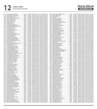 12453 CARLOS ALBERTO ALVES VICTORIO SESAU 15/02/1995 15/02/2014 14/02/2015 05/01/2016 a 03/02/2016
13717 CARLOS ALBERTO CASTIGLIONE FILHO SEINFRA 08/01/2001 08/01/2015 07/01/2016 11/01/2016 a 30/01/2016
14729 CARLOS ALBERTO OLIVEIRA DA SILVA ADM 12/02/2003 12/02/2014 11/02/2015 18/01/2016 a 06/02/2016
18348 CARLOS DOS SANTOS SILVA SEDUC 02/08/2010 02/08/2014 01/08/2015 04/01/2016 a 23/01/2016
17477 CARLOS EDUARDO DOS SANTOS BARBOSA SESAU 11/02/2009 11/02/2014 10/02/2015 04/01/2016 a 23/01/2016
18732 CARLOS JOSE AGUIAR DA SILVA SEDUC 22/07/2011 22/07/2014 21/07/2015 04/01/2016 a 23/01/2016
16087 CARLOS ROBERTO DA SILVA SEDUC 21/07/2006 21/07/2014 20/07/2015 04/01/2016 a 23/01/2016
12262 CARLOS ROBERTO DE VERAS SEDUC 27/06/1994 27/06/2014 26/06/2015 04/01/2016 a 02/02/2016
16094 CARMELINA TORRES SILVA SEDUC 20/07/2006 20/07/2014 19/07/2015 04/01/2016 a 23/01/2016
12219 CARMEN LOPES LIMA SESAU 28/06/1994 28/06/2014 27/06/2015 04/01/2016 a 23/01/2016
5507 CARMEN LUCIA XAVIER LEAL SEDUC 11/04/1986 11/04/2014 10/04/2015 04/01/2016 a 02/02/2016
4772 CAROLINA AMELIA MOREIRA P NUNES SEDUC 10/08/1981 10/08/2014 09/08/2015 04/01/2016 a 02/02/2016
20202 CAROLINA BROADBENT HOYER CALIL GONCAL SEDEAS 22/04/2013 22/04/2014 21/04/2015 05/01/2016 a 24/01/2016
20302 CAROLINA MARTINS DAS NEVES SEDUC 14/05/2013 14/05/2014 13/05/2015 11/01/2016 a 30/01/2016
18517 CATIA BORGES DA SILVA SESAU 01/10/2010 01/10/2014 30/09/2015 04/01/2016 a 02/02/2016
12212 CECILIA CAGNACCI SANDER SESAU 27/06/1994 27/06/2014 26/06/2015 18/01/2016 a 06/02/2016
8740 CELIA ANSELMO DE SOUZA PINTO SEDUC 12/06/1987 12/06/2014 11/06/2015 04/01/2016 a 23/01/2016
20094 CELIA DOS SANTOS FARIA SEDUC 22/03/2013 22/03/2014 21/03/2015 04/01/2016 a 23/01/2016
11173 CELIA REGINA RAMOS SEDUC 16/11/1990 16/11/2014 15/11/2015 04/01/2016 a 23/01/2016
16012 CELIA ZULINA PEREIRA MATTOS SEDUC 04/07/2006 04/07/2014 03/07/2015 04/01/2016 a 02/02/2016
18656 CELIMAR DO NASCIMENTO SILVA ALMEIDA SEDUC 13/06/2011 13/06/2014 12/06/2015 04/01/2016 a 02/02/2016
19434 CELSO CORREIA DE ANDRADE SEDUC 27/06/2012 27/06/2014 26/06/2015 11/01/2016 a 30/01/2016
5254 CELSON ANTONIO CHAVES SEDUC 30/03/1983 30/03/2014 29/03/2015 04/01/2016 a 02/02/2016
14287 CHAYENE DE CARVALHO E SILVA SESAU 30/10/2001 30/10/2015 29/10/2016 09/01/2016 a 07/02/2016
19357 CHRISTIANE LOUREIRO CARPENTIERE SEDUC 14/06/2012 14/06/2014 13/06/2015 04/01/2016 a 02/02/2016
13722 CHRISTIANE NASCIMENTO C RAMOS SEINFRA 08/01/2001 08/01/2015 07/01/2016 18/01/2016 a 06/02/2016
16543 CHRISTIANE SELIPRANDY CRUZ RODRIGUES SESAU 04/03/2008 04/03/2014 03/03/2015 04/01/2016 a 23/01/2016
8335 CIBELI SOUZA DO NASCIMENTO SEDUC 03/04/1987 03/04/2014 02/04/2015 04/01/2016 a 23/01/2016
18704 CINTIA ROCHA E SILVA SEDUC 21/07/2011 21/07/2014 20/07/2015 04/01/2016 a 02/02/2016
13949 CINTIA RODRIGUES GUIMARAES DOS SANTOS SEDEAS 29/01/2001 29/01/2014 28/01/2015 04/01/2016 a 23/01/2016
19339 CINTIA SIMOES COSTA SALDANHA SESAU 13/06/2012 13/06/2014 12/06/2015 04/01/2016 a 23/01/2016
11787 CLAIR BATISTA SANTOS SEDECON 10/09/1991 10/09/2014 09/09/2015 04/01/2016 a 02/02/2016
13241 CLARA GOMEZ FERNANDEZ CABRAL SEDUC 20/03/2000 20/03/2014 19/03/2015 04/01/2016 a 23/01/2016
15072 CLAUDETE APARECIDA ARCANGELO SESAU 02/07/2004 30/03/2014 29/03/2015 04/01/2016 a 02/02/2016
11317 CLAUDETE GUILHERME DA S SANTOS SEDUC 05/03/1991 05/03/2014 04/03/2015 04/01/2016 a 02/02/2016
2446 CLAUDETH PAES RODRIGUES SEDUC 23/02/1973 23/02/2014 22/02/2015 04/01/2016 a 23/01/2016
13669 CLAUDIA ANDREA VIANA DE ALMEIDA SESAU 03/10/2000 03/10/2014 02/10/2015 04/01/2016 a 02/02/2016
14045 CLAUDIA CRISTINA TESTA AMANCIO SESAU 05/03/2001 05/03/2014 04/03/2015 04/01/2016 a 02/02/2016
14689 CLAUDIA GONCALVES DE F MARTINS SESAU 16/12/2002 16/12/2014 15/12/2015 04/01/2016 a 02/02/2016
16253 CLAUDIA MACHADO FRANCISCHETT OCCHIUTO SEDUC 06/03/2007 06/03/2014 05/03/2015 04/01/2016 a 23/01/2016
19724 CLAUDIA PEREIRA DOS SANTOS SEDUC 20/02/2013 20/02/2014 19/02/2015 11/01/2016 a 30/01/2016
6053 CLAUDIA REGINA ARCANGELO VENTURA SEDUC 15/09/1983 15/09/2014 14/09/2015 25/01/2016 a 13/02/2016
12669 CLAUDIA REGINA MILLER DOS REIS SEDUC 17/10/1995 17/10/2014 16/10/2015 04/01/2016 a 02/02/2016
10508 CLAUDIA REGINA SANT ANA DE OLIVEIRA SEDUC 19/02/1990 19/02/2014 18/02/2015 04/01/2016 a 23/01/2016
20366 CLAUDIA ROBERTA GRATAO SOUSA SEDUC 02/08/2013 02/08/2014 01/08/2015 18/01/2016 a 06/02/2016
11484 CLAUDIA VIEIRA DO NASCIMENTO SEHAB 15/04/1991 15/04/2014 14/04/2015 04/01/2016 a 02/02/2016
10160 CLAUDICE SANTOS DE AZEVEDO SEDUC 03/08/1988 03/08/2014 02/08/2015 04/01/2016 a 02/02/2016
11336 CLAUDICEA DA CONCEICAO SILVA SEDUC 05/03/1991 21/08/2014 20/08/2015 04/01/2016 a 02/02/2016
18240 CLAUDIO CRISTOVAO DA SILVA SEDUC 08/04/2010 08/04/2014 07/04/2015 04/01/2016 a 23/01/2016
3946 CLAUDIO DO VALLE SESAU 18/04/1979 18/04/2014 17/04/2015 18/01/2016 a 06/02/2016
12910 CLAUDIO GEMIGNANI GONZALEZ SEGOV 27/07/1998 27/07/2015 26/07/2016 04/01/2016 a 02/02/2016
18049 CLEIDE BARBOSA DE SOUSA CARMO SEDUC 01/10/2009 01/10/2014 30/09/2015 04/01/2016 a 02/02/2016
20544 CLEIDE MARIA DA SILVA FARINA SEDUC 08/04/2014 08/04/2014 07/04/2015 18/01/2016 a 06/02/2016
11238 CLEIDE ROSA ARCANGELO SEDUC 18/02/1991 18/02/2014 17/02/2015 04/01/2016 a 02/02/2016
17299 CLEOMAR DA COSTA LARANJEIRA SEURB 01/01/2009 01/01/2015 31/12/2015 04/01/2016 a 23/01/2016
19740 CLOVIS BARBOSA DOS SANTOS SEDUC 20/02/2013 20/02/2014 19/02/2015 11/01/2016 a 30/01/2016
4819 CLOVIS FERNANDES M DE MEDEIROS SEPLAN 15/09/1981 15/09/2014 14/09/2015 04/01/2016 a 23/01/2016
16117 CORINA FREITAS SANTOS SEDUC 20/07/2006 20/07/2014 19/07/2015 04/01/2016 a 02/02/2016
16738 CREUSA SILVA GUIMARAES SANTOS SEDUC 02/04/2008 02/04/2014 01/04/2015 04/01/2016 a 02/02/2016
18721 CRISTIAN DA CRUZ ABAD SEDUC 21/07/2011 21/07/2014 20/07/2015 04/01/2016 a 23/01/2016
19059 CRISTIANA FREITAS SANTOS SEDUC 17/02/2012 17/02/2014 16/02/2015 04/01/2016 a 02/02/2016
12835 CRISTIANE COSTA DOS SANTOS SEDUC 07/03/1997 07/03/2014 06/03/2015 04/01/2016 a 02/02/2016
20260 CRISTIANE DOS SANTOS BARROS SEDUC 06/05/2013 06/05/2014 05/05/2015 11/01/2016 a 30/01/2016
20213 CRISTIANE FERNANDA RIBEIRO PESSOA SEDUC 24/04/2013 24/04/2014 23/04/2015 04/01/2016 a 23/01/2016
18472 CRISTIANE FREITAS DE LIMA GOMES SEDUC 01/10/2010 01/10/2014 30/09/2015 04/01/2016 a 23/01/2016
20670 CRISTIANE SANTOS AZEVEDO DE MACEDO SEDUC 18/09/2014 18/09/2014 17/09/2015 04/01/2016 a 02/02/2016
20254 CRISTIANE TAVORA GOMES ROMUALDO SEDUC 30/04/2013 30/04/2014 29/04/2015 04/01/2016 a 02/02/2016
12307 CRISTIANO MORAES LOPES SEINFRA 08/08/1994 08/08/2014 07/08/2015 04/01/2016 a 23/01/2016
16980 CRISTINA APARECIDA DE OLIVEIRA SEDUC 29/05/2008 29/05/2014 28/05/2015 04/01/2016 a 02/02/2016
8062 CRISTINA BUENO MARTINS DE MENEZES SEDUC 18/06/1986 18/06/2014 17/06/2015 04/01/2016 a 23/01/2016
13723 CRISTINA DE HOLLANDA CAVALCANTI SEFIN 08/01/2001 08/01/2015 07/01/2016 18/01/2016 a 16/02/2016
11491 CRISTINA DE SOUZA TEODORO CARRIL ADM 19/04/1991 19/04/2014 18/04/2015 05/01/2016 a 03/02/2016
18903 CRISTINA FERREIRA DA SILVA CASANOVA SEDEAS 11/01/2012 11/01/2015 10/01/2016 18/01/2016 a 06/02/2016
6784 CRISTINA MARIA DOS S A FONTES SEGOV 19/10/1987 19/10/2015 18/10/2016 04/01/2016 a 02/02/2016
14942 CYBELE COSTA BACIC SEDEAS 27/04/2004 27/04/2014 26/04/2015 04/01/2016 a 02/02/2016
19331 DAIANA DOS SANTOS ANDRADE BURATO SEDUC 29/06/2012 29/06/2014 28/06/2015 11/01/2016 a 30/01/2016
19723 DALMA DOS SANTOS MACIEL SEDUC 25/02/2013 25/02/2014 24/02/2015 04/01/2016 a 23/01/2016
3789 DALVA APARECIDA SILVA DOS SANTOS SEDUC 10/10/1978 28/11/2014 27/11/2015 04/01/2016 a 23/01/2016
17942 DALVA APARECIDA VAIZ DO NASCIMENTO SEDUC 13/07/2009 13/07/2014 12/07/2015 04/01/2016 a 23/01/2016
11692 DALVA GARCIA DA SILVA SEDUC 23/05/1991 23/05/2014 22/05/2015 04/01/2016 a 23/01/2016
10702 DALVA LUCIA DE MIRANDA ALVES SEURB 21/05/1990 21/05/2014 20/05/2015 04/01/2016 a 23/01/2016
16127 DAMIAO JOSE DA SILVA ADM 21/07/2006 21/07/2014 20/07/2015 04/01/2016 a 23/01/2016
16126 DAMIAO PEREIRA SOARES SEDUC 20/07/2006 14/07/2014 13/07/2015 11/01/2016 a 30/01/2016
19208 DANGELA DE ASSIS SANTOS PEREIRA SESAU 24/04/2012 24/04/2014 23/04/2015 04/01/2016 a 23/01/2016
17503 DANIEL REIS DA SILVA SEGOV 20/01/2009 20/01/2015 19/01/2016 25/01/2016 a 05/02/2016
19071 DANIELA CABANAS VAZQUEZ SANTOS SEDUC 10/02/2012 10/02/2014 09/02/2015 04/01/2016 a 02/02/2016
13212 DANIELA CAPARROZ CICCONI SEDUC 07/02/2000 07/02/2014 06/02/2015 04/01/2016 a 02/02/2016
18725 DANIELA GOES DE ANDRADE MEDEIROS SEDUC 21/07/2011 21/07/2014 20/07/2015 11/01/2016 a 30/01/2016
13040 DANIELA LAURINDO DE SOUZA AFONSO SEDUC 10/02/1999 10/02/2014 09/02/2015 11/01/2016 a 30/01/2016
18342 DANIELA MARIA CORREA DOS SANTOS SEDUC 02/08/2010 02/08/2014 01/08/2015 04/01/2016 a 23/01/2016
14421 DANIELA PERRELLA COSMO SESAU 13/02/2002 13/02/2014 12/02/2015 04/01/2016 a 23/01/2016
17066 DANIELLI FERREIRA LEITE SEDUC 21/07/2008 21/07/2014 20/07/2015 04/01/2016 a 02/02/2016
11552 DARCI MARIA SEPLAN 22/04/1991 22/04/2014 21/04/2015 18/01/2016 a 06/02/2016
19002 DARIO CHAGAS DOS SANTOS SEDUC 10/02/2012 10/02/2014 09/02/2015 04/01/2016 a 23/01/2016
13770 DARIO SALGADO RODRIGUES SEDEP 12/01/2001 12/01/2015 11/01/2016 18/01/2016 a 06/02/2016
10964 DAVID MUINOS TORNEIROS SEDUC 30/07/1990 30/07/2014 29/07/2015 04/01/2016 a 02/02/2016
17411 DAYSE MARIA DE OLIVEIRA GOMES SEGOV 01/01/2009 01/01/2015 31/12/2015 04/01/2016 a 23/01/2016
15990 DEBORA APARECIDA DE GOUVEA ALMEIDA SEDUC 04/07/2006 04/07/2014 03/07/2015 04/01/2016 a 02/02/2016
18739 DEBORA DE CARVALHO DIAS SEDUC 12/08/2011 12/08/2014 11/08/2015 04/01/2016 a 23/01/2016
19713 DEBORA NOGUEIRA COSTA SEDUC 19/02/2013 19/02/2014 18/02/2015 11/01/2016 a 30/01/2016
18915 DEBORA RAMOS DA SILVA CAETANO SEDEAS 12/01/2012 12/01/2015 11/01/2016 18/01/2016 a 06/02/2016
12517 DEISE BARACHO DE ALMEIDA SESAU 02/05/1995 02/05/2014 01/05/2015 04/01/2016 a 02/02/2016
8271 DELMA PEREIRA ALVES SEDUC 27/03/1987 27/03/2014 26/03/2015 04/01/2016 a 02/02/2016
13337 DENIS CAMPOS VIEIRA DE CASTRO SEDECON 19/06/2000 19/06/2014 18/06/2015 04/01/2016 a 23/01/2016
12597 DENISE APARECIDA SEGUIM SESAU 28/06/1995 09/07/2014 08/07/2015 04/01/2016 a 23/01/2016
19459 DENISE CORREA DE OLIVEIRA FREITAS SESAU 27/06/2012 27/06/2014 26/06/2015 04/01/2016 a 02/02/2016
15939 DENISE FERREIRA SILVA DE OLIVEIRA ADM 23/06/2006 23/06/2014 22/06/2015 11/01/2016 a 09/02/2016
6454 DENISE LUIZA FLORENTINO SEDUC 12/03/1984 12/03/2014 11/03/2015 04/01/2016 a 23/01/2016
14353 DENISE SANTOS DE MENDONCA COSTA SEFIN 21/11/2001 21/11/2014 20/11/2015 18/01/2016 a 06/02/2016
12228 DIANA DA CONCEICAO COSTA SEDUC 27/06/1994 27/06/2014 26/06/2015 04/01/2016 a 23/01/2016
17389 DIEGO OLIVEIRA BARBOSA SEGOV 01/01/2009 01/01/2015 31/12/2015 04/01/2016 a 23/01/2016
18808 DILMA SILVA DOS SANTOS SESAU 05/01/2012 05/01/2015 04/01/2016 05/01/2016 a 24/01/2016
19986 DINORA DAS DORES ALVES CARIONI SEDUC 25/02/2013 25/02/2014 24/02/2015 04/01/2016 a 02/02/2016
10142 DIRCE DE AMORIM DA SILVA SEDUC 01/08/1988 01/08/2014 31/07/2015 04/01/2016 a 02/02/2016
12405 DIRCE MARIA RIBEIRO RAMOS SESAU 31/10/1994 31/10/2014 30/10/2015 04/01/2016 a 23/01/2016
20442 DIVANEIDE PAULINO DA SILVA SESAU 12/11/2013 12/11/2014 11/11/2015 18/01/2016 a 06/02/2016
13341 DIVANILDO DOS SANTOS CARVALHO NEVES SEDECON 19/06/2000 19/06/2014 18/06/2015 12/01/2016 a 31/01/2016
18729 DJANIRA RIBEIRO SEDUC 21/07/2011 21/07/2014 20/07/2015 04/01/2016 a 23/01/2016
17768 DOMINGAS RODRIGUES MARTINS SEDUC 18/05/2009 18/05/2014 17/05/2015 04/01/2016 a 02/02/2016
18379 DOUGLAS ELIAS BANDEIRA SEDUC 02/08/2010 02/08/2014 01/08/2015 04/01/2016 a 02/02/2016
19558 DOUGLAS FRANCISCO DA COSTA AGM 10/08/2012 10/08/2014 09/08/2015 18/01/2016 a 06/02/2016
16797 DOUGLAS MASCARENHAS SESAU 18/04/2008 18/04/2014 17/04/2015 05/01/2016 a 24/01/2016
18728 DULCINEIA FERREIRA SEDUC 18/07/2011 18/07/2014 17/07/2015 04/01/2016 a 02/02/2016
12549 EDENIA DE SOUZA FEITOSA SEDUC 05/06/1995 05/06/2014 04/06/2015 04/01/2016 a 02/02/2016
13772 EDEWALDO GOMES DOS SANTOS ADM 12/01/2001 12/01/2015 11/01/2016 18/01/2016 a 06/02/2016
18242 EDGARD CHRISTIAN BEZERRA THOMAZ DA CO SEDUC 07/04/2010 07/04/2014 06/04/2015 18/01/2016 a 06/02/2016
18513 EDILANGE ALMEIDA DE ASSIS PIMENTEL SESAU 01/10/2010 01/10/2014 30/09/2015 07/01/2016 a 05/02/2016
19375 EDILEIA DE LIMA BATISTA SEDUC 29/06/2012 29/06/2014 28/06/2015 04/01/2016 a 02/02/2016
10706 EDILEIA JOSEFA DA SILVA SEDUC 21/05/1990 21/05/2014 20/05/2015 04/01/2016 a 23/01/2016
16011 EDILENE VALERIA SAMPAIO SEDUC 04/07/2006 04/07/2014 03/07/2015 25/01/2016 a 13/02/2016
18922 EDILSON CRUZ DA COSTA SEDEAS 12/01/2012 12/01/2015 11/01/2016 12/01/2016 a 31/01/2016
14960 EDINALVA SANTOS COSTA SESAU 18/06/2004 18/06/2014 17/06/2015 02/01/2016 a 31/01/2016
14244 EDITE CRISTINA ALMEIDA SANTOS SESAU 18/06/2001 18/06/2014 17/06/2015 04/01/2016 a 23/01/2016
20225 EDMILSON BRITO DE CARVALHO SEDEAS 22/04/2013 22/04/2014 21/04/2015 04/01/2016 a 02/02/2016
14782 EDMILSON DA SILVA CORREIA SEDEAS 25/11/2003 25/11/2014 24/11/2015 04/01/2016 a 23/01/2016
19607 EDMIR DOS SANTOS CLAUDIO SEGOV 01/01/2013 01/01/2015 31/12/2015 18/01/2016 a 06/02/2016
11633 EDNA ADRIANO DE SOUZA BORGETH SEDUC 16/05/1991 16/05/2014 15/05/2015 04/01/2016 a 02/02/2016
11041 EDNA APARECIDA S DE SOUZA SEDUC 05/03/1991 05/03/2014 04/03/2015 04/01/2016 a 02/02/2016
19417 EDNA FERREIRA DE MEDEIROS SEDUC 29/06/2012 29/06/2014 28/06/2015 04/01/2016 a 23/01/2016
11091 EDNA GONCALVES BACIC SEDUC 03/09/1990 03/09/2014 02/09/2015 04/01/2016 a 23/01/2016
13345 EDNALDO BALBINO DE FRANCA SEDECON 19/06/2000 19/06/2014 18/06/2015 02/01/2016 a 21/01/2016
11495 EDNALVA DE CAMARGO REIS SEDUC 23/04/1991 23/04/2014 22/04/2015 04/01/2016 a 23/01/2016
14961 EDNALVA SANTOS ARAUJO SESAU 02/07/2004 02/07/2014 01/07/2015 18/01/2016 a 06/02/2016
12686 EDNALVO SA DE ARAUJO SEURB 06/12/1995 06/12/2014 05/12/2015 04/01/2016 a 23/01/2016
13346 EDSON CUNHA DA SILVA JUNIOR SEDECON 19/06/2000 19/06/2014 18/06/2015 01/01/2016 a 20/01/2016
13127 EDSON DOMINGOS PRIETO ALVAREZ GAB 04/08/1975 04/08/2014 03/08/2015 04/01/2016 a 23/01/2016
1716 EDSON LUIZ FALASCA SEFIN 01/08/1990 01/08/2014 31/07/2015 04/01/2016 a 23/01/2016
18034 EDUARDO NEVES SPERA SESAU 21/08/2009 21/08/2014 20/08/2015 04/01/2016 a 23/01/2016
20711 EDUARDO SEIKO HIGA SEURB 10/12/2014 10/12/2014 09/12/2015 04/01/2016 a 23/01/2016
19728 EDVALDA DOS SANTOS LINO IRMAO SEDUC 01/03/2013 01/03/2014 28/02/2015 04/01/2016 a 02/02/2016
14295 EDVALDO DE SOUZA AGUIAR SESAU 26/10/2001 26/10/2014 25/10/2015 02/01/2016 a 21/01/2016
20367 EDVANIA MARIA DA SILVA SEDUC 06/08/2013 06/08/2014 05/08/2015 04/01/2016 a 02/02/2016
12604 EDVIGES MARIA DE ARRUDA SEDUC 05/07/1995 05/07/2014 04/07/2015 04/01/2016 a 23/01/2016
19362 ELAINE CRISTINA DE SOUSA TEIXEIRA SEDUC 29/06/2012 29/06/2014 28/06/2015 04/01/2016 a 23/01/2016
11496 ELAINE CRISTINA DOS S NOBREGA SEDUC 23/04/1991 23/04/2014 22/04/2015 04/01/2016 a 23/01/2016
9777 ELAINE CRISTINA FRANCISCO SEDUC 12/05/1988 12/05/2014 11/05/2015 04/01/2016 a 02/02/2016
20261 ELAINE CRISTYNA SILVA PERRELLA SEDUC 10/05/2013 10/05/2014 09/05/2015 04/01/2016 a 02/02/2016
14453 ELAINE DO NASCIMENTO SESAU 28/02/2002 28/02/2014 27/02/2015 03/01/2016 a 22/01/2016
10712 ELAINE FREITAS SILVA GARCIA SEDUC 14/05/1990 14/05/2014 13/05/2015 04/01/2016 a 02/02/2016
18037 ELAINE OLIVEIRA MIAN CAFFARO SESAU 24/08/2009 24/08/2014 23/08/2015 10/01/2016 a 29/01/2016
18737 ELAINE REGINA ASSIS DA SILVA SEDUC 12/08/2011 12/08/2014 11/08/2015 04/01/2016 a 02/02/2016
10083 ELAYNE GONCALVES FALCAO SEDUC 20/07/1988 20/07/2014 19/07/2015 04/01/2016 a 02/02/2016
12438 ELAYNEE DE F S R S CARVALHAIS SEPLAN 29/11/1994 29/11/2014 28/11/2015 18/01/2016 a 06/02/2016
17197 ELBA MARA RIBEIRO COSTA SEDUC 05/09/2008 01/01/2015 31/12/2015 04/01/2016 a 23/01/2016
12504 ELDA SANTOS DA COSTA SILVA SESAU 18/04/1995 18/04/2014 17/04/2015 18/01/2016 a 06/02/2016
10519 ELENI SOARES DE LIRA SEDUC 19/02/1990 19/02/2014 18/02/2015 04/01/2016 a 02/02/2016
4704 ELIANA A RODRIGUES SALGADO SEDUC 16/03/1981 16/03/2014 15/03/2015 04/01/2016 a 23/01/2016
6676 ELIANA CEZAR DE ARAUJO SEDUC 25/04/1984 25/04/2014 24/04/2015 04/01/2016 a 02/02/2016
11855 ELIANA MARIA DO N MEDEIROS SEDUC 13/02/1992 13/02/2014 12/02/2015 04/01/2016 a 23/01/2016
11380 ELIANE AKEMI NAKAMURA SESAU 05/03/1991 05/03/2014 04/03/2015 04/01/2016 a 23/01/2016
12047 ELIANE APARECIDA DE SOUZA SEDUC 16/05/1994 16/05/2014 15/05/2015 04/01/2016 a 02/02/2016
18378 ELIANE CONCEICAO DOS SANTOS SEDUC 02/08/2010 02/08/2014 01/08/2015 04/01/2016 a 02/02/2016
10892 ELIANE DE AGUIAR ALVES SESAU 06/08/1990 06/08/2014 05/08/2015 04/01/2016 a 02/02/2016
20707 ELIANE DOS SANTOS PEREIRA RICARDO SESAU 10/12/2014 10/12/2014 09/12/2015 04/01/2016 a 02/02/2016
17944 ELIANE FERREIRA DOS SANTOS SEDUC 13/07/2009 13/07/2014 12/07/2015 04/01/2016 a 02/02/2016
20055 ELIANE RUIS FERREIRA DA SILVA SEDUC 27/03/2013 27/03/2014 26/03/2015 04/01/2016 a 23/01/2016
16807 ELIAS ANDRE DOS SANTOS SEELA 18/04/2008 18/04/2014 17/04/2015 11/01/2016 a 30/01/2016
16025 ELIELMA DE MORAIS ANDRADE SEDUC 04/07/2006 04/07/2014 03/07/2015 04/01/2016 a 02/02/2016
TERÇA-FEIRA
29 de dezembro de 2015
12 GUARUJÁ
Diário Oficial
 