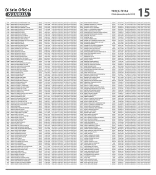 5695 MARIA ANGELICA NUNES ROMOR SILVA SEDUC 17/02/1983 17/02/2014 16/02/2015 04/01/2016 a 02/02/2016
10034 MARIA ANGELICA ROLIM DOS SANTOS SEDUC 18/07/1988 18/07/2014 17/07/2015 04/01/2016 a 02/02/2016
5704 MARIA ANGELICA S DE SANTIAGO SEDUC 04/04/1983 04/04/2014 03/04/2015 04/01/2016 a 02/02/2016
7364 MARIA APARECIDA ANDRADE OLIVEIRA SEDUC 27/07/1985 27/07/2014 26/07/2015 04/01/2016 a 23/01/2016
17090 MARIA APARECIDA BENTO GALDINO DOS SAN SEDUC 21/07/2008 21/07/2014 20/07/2015 04/01/2016 a 02/02/2016
11348 MARIA APARECIDA DA SILVA SEDUC 11/03/1991 11/03/2014 10/03/2015 04/01/2016 a 02/02/2016
11400 MARIA APARECIDA DA SILVA SEDUC 18/03/1991 18/03/2014 17/03/2015 04/01/2016 a 23/01/2016
11935 MARIA APARECIDA DE OLIVEIRA SEDUC 10/06/1992 10/06/2014 09/06/2015 04/01/2016 a 23/01/2016
3992 MARIA APARECIDA DOS S F FREITAS SEDUC 21/08/1979 21/08/2014 20/08/2015 04/01/2016 a 02/02/2016
19705 MARIA APARECIDA LOPES CUNHA ELOI SEDUC 18/02/2013 18/02/2014 17/02/2015 04/01/2016 a 02/02/2016
18029 MARIA APARECIDA LOPES PACHECO SEDUC 01/09/2009 01/09/2014 31/08/2015 04/01/2016 a 02/02/2016
7199 MARIA APARECIDA MORAES DE SOUZA PEDRO SEURB 09/04/1985 09/04/2014 08/04/2015 04/01/2016 a 23/01/2016
18707 MARIA APARECIDA MOTTA SEDUC 22/07/2011 22/07/2014 21/07/2015 04/01/2016 a 02/02/2016
11627 MARIA APARECIDA SANTOS SEDUC 15/05/1991 15/05/2014 14/05/2015 04/01/2016 a 02/02/2016
10740 MARIA APARECIDA VIEIRA DA SILVA SEDUC 21/05/1990 21/05/2014 20/05/2015 04/01/2016 a 02/02/2016
14998 MARIA AUXILIADORA DA COSTA SESAU 16/06/2004 16/06/2014 15/06/2015 02/01/2016 a 31/01/2016
11473 MARIA CATARINA DA S DOS SANTOS SEDUC 02/04/1991 02/04/2014 01/04/2015 04/01/2016 a 02/02/2016
19392 MARIA CLELIA VALCACIO SEDUC 29/06/2012 29/06/2014 28/06/2015 04/01/2016 a 23/01/2016
17888 MARIA CRISTINA DE OLIVEIRA SEDUC 05/06/2009 05/06/2014 04/06/2015 04/01/2016 a 02/02/2016
11722 MARIA CRISTINA DOS SANTOS SEDUC 30/07/1991 30/07/2014 29/07/2015 04/01/2016 a 21/01/2016
17979 MARIA CRISTINA DOS SANTOS SEDUC 13/07/2009 13/07/2014 12/07/2015 04/01/2016 a 02/02/2016
5593 MARIA CRISTINA SIQUEIRA GUIAO SEDUC 18/02/1983 18/02/2014 17/02/2015 04/01/2016 a 02/02/2016
14321 MARIA DA APARECIDA P DO PRADO SESAU 26/10/2001 26/10/2014 25/10/2015 02/01/2016 a 31/01/2016
20291 MARIA DA CONCEICAO DOS SANTOS SILVA SEDEAS 08/05/2013 08/05/2014 07/05/2015 13/01/2016 a 11/02/2016
10940 MARIA DA GLORIA PINTO SESAU 31/07/1990 31/07/2014 30/07/2015 04/01/2016 a 02/02/2016
18156 MARIA DA GRACA RODRIGUES FAGNONI SESAU 25/01/2010 25/01/2015 24/01/2016 25/01/2016 a 23/02/2016
6136 MARIA DA HORA PEREIRA DA SILVA SEDUC 18/10/1983 13/11/2014 12/11/2015 04/01/2016 a 02/02/2016
20292 MARIA DAS DORES BRITO DE SANTANA SEDUC 10/05/2013 10/05/2014 09/05/2015 04/01/2016 a 02/02/2016
11355 MARIA DAS GRACAS R FEITOSA SEDUC 11/03/1991 11/03/2014 10/03/2015 04/01/2016 a 23/01/2016
20361 MARIA DAS NEVES SILVA NUNES SEDUC 19/07/2013 19/07/2014 18/07/2015 04/01/2016 a 02/02/2016
14641 MARIA DE FATIMA BRAZ CAROLINO SEDECON 08/11/2002 08/11/2014 07/11/2015 04/01/2016 a 23/01/2016
4825 MARIA DE FATIMA COSTA SEDUC 12/09/1981 12/09/2014 11/09/2015 04/01/2016 a 23/01/2016
11597 MARIA DE FATIMA DE JESUS SEDUC 14/05/1991 14/05/2014 13/05/2015 04/01/2016 a 23/01/2016
16093 MARIA DE FATIMA FARIAS SEDUC 24/07/2006 24/07/2014 23/07/2015 04/01/2016 a 23/01/2016
5488 MARIA DE FATIMA LIMA SERRA SEDUC 04/11/1982 04/11/2014 03/11/2015 04/01/2016 a 02/02/2016
10820 MARIA DE FATIMA M A RUIZ SESAU 03/08/1990 03/08/2014 02/08/2015 04/01/2016 a 02/02/2016
11469 MARIA DE FATIMA NEVES MIRASSOL SESAU 25/03/1991 25/03/2014 24/03/2015 04/01/2016 a 23/01/2016
18927 MARIA DE FATIMA RAMOS LOPES SEDEAS 17/01/2012 29/10/2014 28/10/2015 02/12/2015 a 31/12/2015
13874 MARIA DE LOURDES C BUENO SESAU 01/02/2001 01/02/2014 31/01/2015 11/01/2016 a 30/01/2016
4801 MARIA DE LOURDES C LARANGEIRA SEFIN 27/08/1981 27/08/2014 26/08/2015 04/01/2016 a 02/02/2016
19398 MARIA DE LOURDES DE LIMA CORREA SEDUC 29/06/2012 29/06/2014 28/06/2015 04/01/2016 a 23/01/2016
16097 MARIA DE LOURDES DE T CESAR SEDUC 20/07/2006 10/12/2014 09/12/2015 04/01/2016 a 02/02/2016
12621 MARIA DO CARMO A DE O CARVALHO SESAU 25/07/1995 25/07/2014 24/07/2015 04/01/2016 a 02/02/2016
11049 MARIA DO CARMO ALTINO SEDUC 14/08/1990 14/08/2014 13/08/2015 04/01/2016 a 02/02/2016
20651 MARIA DO CARMO LEOPOLDO DOS SANTOS SEDUC 21/08/2014 21/08/2014 20/08/2015 04/01/2016 a 23/01/2016
11398 MARIA DO CEU PEREIRA RIGHI SEDUC 07/03/1991 07/03/2014 06/03/2015 04/01/2016 a 02/02/2016
20432 MARIA DO ROSARIO DA SILVA SEDUC 07/11/2013 07/11/2014 06/11/2015 04/01/2016 a 23/01/2016
11884 MARIA DO SOCORRO M GONCALVES SEDUC 20/02/1992 20/02/2014 19/02/2015 04/01/2016 a 02/02/2016
16245 MARIA EDINA DE OLIVEIRA SILVA SEDUC 27/02/2007 27/02/2014 26/02/2015 04/01/2016 a 02/02/2016
18660 MARIA ELIETE OLIVEIRA DA SILVA SEDUC 10/06/2011 10/06/2014 09/06/2015 04/01/2016 a 02/02/2016
19659 MARIA ELISA DELLA CASA GALVAO DA SILV SEDUC 08/02/2013 08/02/2014 07/02/2015 04/01/2016 a 02/02/2016
12351 MARIA EMILIA TELLAROLI RAMOS SESAU 18/07/1994 18/07/2014 17/07/2015 04/01/2016 a 23/01/2016
8753 MARIA EMIR VIEIRA SEDUC 29/06/1987 29/06/2014 28/06/2015 04/01/2016 a 02/02/2016
3493 MARIA ESTRELA RODRIGUEZ TEIXEIRA SEGOV 10/03/1981 10/03/2015 09/03/2016 04/01/2016 a 02/02/2016
11511 MARIA EUGENIA DE FREITAS SEDUC 23/04/1991 23/04/2014 22/04/2015 04/01/2016 a 02/02/2016
16102 MARIA GENI DE OLIVEIRA AUGUSTO SEDUC 21/07/2006 21/07/2014 20/07/2015 04/01/2016 a 02/02/2016
14360 MARIA GORETE NEVES D SILVEIRA SEDEAS 22/11/2001 22/11/2014 21/11/2015 18/01/2016 a 06/02/2016
12605 MARIA GORETI COUTINHO SEDUC 05/07/1995 05/07/2014 04/07/2015 04/01/2016 a 02/02/2016
7585 MARIA HELENA ROCHA JUSTINIANO SEDUC 03/02/1986 03/02/2014 02/02/2015 04/01/2016 a 23/01/2016
11708 MARIA HELENA S DA SILVA SEDUC 11/06/1991 11/06/2014 10/06/2015 04/01/2016 a 23/01/2016
19296 MARIA HELENA XAVIER SANTOS SESAU 11/06/2012 11/06/2014 10/06/2015 18/01/2016 a 06/02/2016
15961 MARIA HILDA DE SOUZA SEDUC 23/06/2006 23/06/2014 22/06/2015 04/01/2016 a 02/02/2016
14554 MARIA INES MARTIN DUPETIT SEDUC 05/08/2002 05/08/2014 04/08/2015 04/01/2016 a 02/02/2016
9979 MARIA IOLANDA LOPES SEDUC 01/07/1988 01/07/2014 30/06/2015 04/01/2016 a 23/01/2016
4442 MARIA IRENE DOS SANTOS ALMEIDA SEDUC 18/02/1991 30/08/2014 29/08/2015 04/01/2016 a 02/02/2016
14377 MARIA ISABEL SARABANDO AMORIM SEDEAS 18/12/2001 18/12/2014 17/12/2015 04/01/2016 a 02/02/2016
17971 MARIA IZABEL DO ROSARIO PINTO RAMOS SEDUC 13/07/2009 13/07/2014 12/07/2015 04/01/2016 a 02/02/2016
11349 MARIA JOSE DA SILVA FERREIRA SEDUC 11/03/1991 08/03/2014 07/03/2015 04/01/2016 a 02/02/2016
17809 MARIA JOSE DE LIMA CAMARA SEDUC 15/05/2009 15/05/2014 14/05/2015 18/01/2016 a 06/02/2016
12617 MARIA JOSE MATEUS DA SILVA SESAU 25/07/1995 25/07/2014 24/07/2015 05/01/2016 a 24/01/2016
11933 MARIA JOSE MOUZINHO SANTOS SEDUC 15/06/1992 15/06/2014 14/06/2015 04/01/2016 a 02/02/2016
2319 MARIA JOSE SILVEIRA DA SILVA SEDUC 15/03/1972 15/03/2014 14/03/2015 04/01/2016 a 23/01/2016
5801 MARIA LEIDES CUNHA SEDUC 26/05/1983 26/05/2014 25/05/2015 11/01/2016 a 30/01/2016
11915 MARIA LUCIA FIRVEDA SERRA SEDUC 09/04/1992 09/04/2014 08/04/2015 04/01/2016 a 02/02/2016
17431 MARIA LUCIA RIBEIRO DOS SANTOS SEDEAS 01/01/2009 01/01/2015 31/12/2015 11/01/2016 a 30/01/2016
19419 MARIA LUCIA RODRIGUES SEDUC 29/06/2012 29/06/2014 28/06/2015 11/01/2016 a 30/01/2016
16132 MARIA LUIZA FRANZO CAMPOS SEDUC 19/07/2006 19/07/2014 18/07/2015 04/01/2016 a 02/02/2016
3810 MARIA LUZIA PEREIRA DA COSTA DEL MONT GAB 01/12/1978 01/12/2014 30/11/2015 04/01/2016 a 23/01/2016
19403 MARIA MADALENA ALVES DA SILVA SEDUC 29/06/2012 29/06/2014 28/06/2015 04/01/2016 a 23/01/2016
4548 MARIA NALVA DOS SANTOS ALVES SEDUC 12/03/1981 12/03/2014 11/03/2015 04/01/2016 a 23/01/2016
11356 MARIA NILZA GONCALVES SEDUC 11/03/1991 11/03/2014 10/03/2015 04/01/2016 a 02/02/2016
11882 MARIA NIURES P DOS S MATIOLI SESAU 20/02/1992 20/02/2014 19/02/2015 04/01/2016 a 02/02/2016
11372 MARIA PEREIRA DE AMORIM SEDUC 05/03/1991 16/03/2014 15/03/2015 04/01/2016 a 23/01/2016
11652 MARIA QUITERIA S CHAVES SEDUC 20/05/1991 20/05/2014 19/05/2015 04/01/2016 a 02/02/2016
19388 MARIA REGIANE DE OLIVEIRA SANTOS SEDUC 29/06/2012 29/06/2014 28/06/2015 04/01/2016 a 02/02/2016
20041 MARIA ROSIMEIRE AMANCIO DOS PASSOS SEDUC 08/03/2013 08/03/2014 07/03/2015 04/01/2016 a 02/02/2016
9755 MARIA SIDNEI APARECIDO RODRIGUES SEDUC 16/05/1988 16/05/2014 15/05/2015 04/01/2016 a 23/01/2016
5941 MARIA SOCORRO DOS SANTOS FERREIRA SEDUC 11/08/1983 11/08/2014 10/08/2015 04/01/2016 a 02/02/2016
6787 MARIA VALDIRA FLORES LEOPOLDINO SEDUC 19/06/1984 19/06/2014 18/06/2015 04/01/2016 a 02/02/2016
2388 MARIA VIRGINIA RODRIGUES SEDUC 30/06/1972 30/06/2014 29/06/2015 04/01/2016 a 02/02/2016
6207 MARIANA ANTONIA DA C CAROLINO SEDUC 01/12/1983 01/12/2014 30/11/2015 04/01/2016 a 23/01/2016
20207 MARIANA GOMES MOURA SEDEAS 22/04/2013 22/04/2014 21/04/2015 04/01/2016 a 23/01/2016
18440 MARIANA TABOSA DE BARROS SEDUC 25/08/2010 25/08/2014 24/08/2015 04/01/2016 a 23/01/2016
14052 MARICI LETICIA PANIGHEL RAMALHO SESAU 05/03/2001 05/03/2014 04/03/2015 04/01/2016 a 02/02/2016
19402 MARICY MARIA ROCHA DE ABREU SEDUC 29/06/2012 29/06/2014 28/06/2015 04/01/2016 a 02/02/2016
20376 MARILDA ESTELA CARVALHO GOMES RODRIGU SEDUC 13/08/2013 13/08/2014 12/08/2015 04/01/2016 a 23/01/2016
12353 MARILEN CRISTINA SIMOES DOS REIS SESAU 18/07/1994 18/07/2014 17/07/2015 07/01/2016 a 05/02/2016
15964 MARILENE CRUZ FEIJO SEDUC 04/07/2006 04/07/2014 03/07/2015 04/01/2016 a 02/02/2016
19733 MARILENE MOYA SEDUC 27/02/2013 27/02/2014 26/02/2015 04/01/2016 a 02/02/2016
11192 MARINA BARRETO BAIRD SESAU 23/11/1990 23/11/2014 22/11/2015 04/01/2016 a 02/02/2016
20488 MARINA SALES RODRIGUES MARTINS SILVA SEDEAS 10/01/2014 10/01/2015 09/01/2016 11/01/2016 a 09/02/2016
18003 MARINALDA MARIA EREMITA MOYANO ADM 27/07/2009 27/07/2014 26/07/2015 04/01/2016 a 23/01/2016
12608 MARINALVA BARRETO SEDUC 04/07/1995 04/07/2014 03/07/2015 04/01/2016 a 23/01/2016
8303 MARINELZA DOS SANTOS FERNANDES SEDUC 26/03/1987 26/03/2014 25/03/2015 04/01/2016 a 02/02/2016
20355 MARION SANCHES LINO BOTTEON AGM 21/06/2013 21/06/2014 20/06/2015 04/01/2016 a 13/01/2016
12411 MARISE DUARTE DA SILVA JESUS SESAU 04/11/1994 04/11/2014 03/11/2015 04/01/2016 a 23/01/2016
12122 MARISELMA OLIVEIRA DA SILVA SEDUC 16/05/1994 16/05/2014 15/05/2015 11/01/2016 a 30/01/2016
13846 MARISTELA ABREU GOUVEIA PEIXOTO DE CA SEFIN 08/01/2001 08/01/2015 07/01/2016 25/01/2016 a 03/02/2016
12428 MARISTELA FERNANDES JACINTO SEDUC 24/10/1994 24/10/2014 23/10/2015 04/01/2016 a 02/02/2016
11706 MARISTELA SILVA SEDUC 10/06/1991 10/06/2014 09/06/2015 04/01/2016 a 23/01/2016
3417 MARIVALDO COTTA SESAU 08/07/1977 08/07/2014 07/07/2015 04/01/2016 a 02/02/2016
11518 MARIZA MOURA GOMES VELHO SESAU 18/04/1991 18/04/2014 17/04/2015 04/01/2016 a 02/02/2016
9899 MARIZA SILVEIRA SEDUC 09/06/1988 19/10/2014 18/10/2015 04/01/2016 a 02/02/2016
11360 MARLENE PEREIRA MARQUES SEDUC 11/03/1991 11/03/2014 10/03/2015 04/01/2016 a 23/01/2016
18398 MARLENE VIEIRA DOS SANTOS SEDUC 02/08/2010 02/08/2014 01/08/2015 04/01/2016 a 23/01/2016
20375 MARLI DA CONCEICAO SANTANA SEDUC 05/08/2013 05/08/2014 04/08/2015 04/01/2016 a 02/02/2016
15077 MARLY DOLORES COSTA AGM 02/07/2004 02/07/2014 01/07/2015 04/01/2016 a 02/02/2016
7394 MARTA MARIA FERREIRA DA SILVA SEDUC 14/08/1985 14/08/2014 13/08/2015 04/01/2016 a 23/01/2016
17967 MARTA MOREIRA SEVERINO PRESTJORD SEDUC 13/07/2009 13/07/2014 12/07/2015 25/01/2016 a 13/02/2016
19183 MARTA RODRIGUES SEDUC 02/05/2012 02/05/2014 01/05/2015 25/01/2016 a 13/02/2016
11094 MARY SANTOS DA SILVA SEDUC 03/09/1990 06/08/2014 05/08/2015 04/01/2016 a 23/01/2016
18767 MARYARA SOARES DOS SANTOS BARBOSA SEDUC 18/10/2011 18/10/2014 17/10/2015 04/01/2016 a 02/02/2016
4947 MAURA AUGUSTA DA CRUZ SESAU 13/01/1982 13/01/2015 12/01/2016 18/01/2016 a 06/02/2016
18072 MAURICIO DE OLIVEIRA CUNHA SEDUC 18/11/2009 18/11/2014 17/11/2015 04/01/2016 a 02/02/2016
13633 MAURO ARTHUR HERGERT ADM 28/07/2000 28/07/2014 27/07/2015 04/01/2016 a 23/01/2016
11566 MAYRA DA GLORIA MORONE RAMOS SEPLAN 23/04/1991 23/04/2014 22/04/2015 04/01/2016 a 02/02/2016
20402 MEIRIDALVA TEIXEIRA DE CASTRO SEDUC 27/09/2013 27/09/2014 26/09/2015 04/01/2016 a 23/01/2016
18715 MICHELE MOURA SEDUC 21/07/2011 21/07/2014 20/07/2015 04/01/2016 a 02/02/2016
19382 MICHELLE MUNIZ CARRANCA SEDUC 27/06/2012 27/06/2014 26/06/2015 04/01/2016 a 23/01/2016
19484 MICHELLE REZENDE DE OLIVEIRA SOUSA SESAU 29/06/2012 29/06/2014 28/06/2015 04/01/2016 a 23/01/2016
11816 MILENE MASUTANI MUNHOZ CASA NOVA SECULT 23/10/1991 23/10/2014 22/10/2015 04/01/2016 a 02/02/2016
8742 MILTON LEITE MAZAGAO JUNIOR SEELA 12/06/1987 12/06/2014 11/06/2015 04/01/2016 a 02/02/2016
19347 MIRAILDES PINTO DE ANDRADE SEDUC 29/06/2012 29/06/2014 28/06/2015 04/01/2016 a 23/01/2016
18736 MIRELLA PATRICIO FRASAO SEDUC 12/08/2011 12/08/2014 11/08/2015 04/01/2016 a 23/01/2016
7570 MIRIAM MORA BARRETO SESAU 13/02/1986 13/02/2014 12/02/2015 13/01/2016 a 01/02/2016
12509 MIRNA DIB MINELLI SESAU 08/05/1995 08/05/2014 07/05/2015 04/01/2016 a 02/02/2016
12323 MONICA CARVALHO SOUSA ZANIOLO SESAU 18/07/1994 18/07/2014 17/07/2015 04/01/2016 a 02/02/2016
17712 MONICA CONFESSOR CASTILHO SESAU 08/04/2009 08/04/2014 07/04/2015 19/01/2016 a 07/02/2016
10948 MONICA DERRA DIB DAUD AGM 22/08/1990 22/08/2014 21/08/2015 28/12/2015 a 16/01/2016
14680 MONICA DOS SANTOS OLIVEIRA BAPTISTA SESAU 16/12/2002 16/12/2014 15/12/2015 04/01/2016 a 23/01/2016
20371 MONICA LAFFRONT DE AMORIM FELIX SEDUC 02/08/2013 02/08/2014 01/08/2015 04/01/2016 a 02/02/2016
20297 MONICA REIS DO NASCIMENTO SEDUC 09/05/2013 09/05/2014 08/05/2015 11/01/2016 a 30/01/2016
19363 MONICA SANTOS DE JESUS MARTINS SEDUC 29/06/2012 29/06/2014 28/06/2015 04/01/2016 a 23/01/2016
18377 MONICA VASQUES IVACHESK SEDUC 02/08/2010 02/08/2014 01/08/2015 11/01/2016 a 30/01/2016
20309 MONIQUE RIGHI TORRES SEGOV 02/04/2013 02/04/2014 01/04/2015 04/01/2016 a 02/02/2016
19437 MYRTES NERE DUARTE ADM 29/06/2012 29/06/2014 28/06/2015 04/01/2016 a 02/02/2016
10038 NADIA MARIA DOS SANTOS SEDUC 18/07/1988 18/07/2014 17/07/2015 04/01/2016 a 23/01/2016
19410 NADIA NAIRA MIRANDA SEDUC 29/06/2012 29/06/2014 28/06/2015 11/01/2016 a 30/01/2016
10363 NADJA SOARES FILGUEIRAS DE MORAES SESAU 10/05/1989 10/05/2014 09/05/2015 05/01/2016 a 03/02/2016
19358 NAIDE DE MATOS CORREIA SEDUC 29/06/2012 29/06/2014 28/06/2015 11/01/2016 a 30/01/2016
11257 NANCI GONCALVES DE MESQUITA SANTOS SEDUC 18/02/1991 18/02/2014 17/02/2015 04/01/2016 a 23/01/2016
16909 NARA LIGIA BARBOZA SEDUC 07/05/2008 07/05/2014 06/05/2015 04/01/2016 a 23/01/2016
12441 NARCIZO PEREIRA DA SILVA SEPLAN 01/12/1994 01/12/2014 30/11/2015 04/01/2016 a 23/01/2016
18368 NATALIA BERNARDELLI SANTOS SEDUC 04/08/2010 04/08/2014 03/08/2015 04/01/2016 a 23/01/2016
13470 NAUR MAZAGAO CESPEDES SEDECON 19/06/2000 19/06/2014 18/06/2015 10/01/2016 a 29/01/2016
20672 NAYARA OLIVEIRA DE BRITO ALVES SEDUC 08/10/2014 08/10/2014 07/10/2015 04/01/2016 a 02/02/2016
10283 NEIDE APARECIDA JORGE DOS SANTOS SEDUC 06/04/1989 06/04/2014 05/04/2015 04/01/2016 a 23/01/2016
5540 NEIDE DA SILVA AVELINO SEDUC 27/12/1982 27/12/2014 26/12/2015 04/01/2016 a 02/02/2016
15971 NEIDE DE SOUZA SEDUC 04/07/2006 04/07/2014 03/07/2015 04/01/2016 a 02/02/2016
19741 NELIETE LAMENHA DA CUNHA SEDUC 20/02/2013 20/02/2014 19/02/2015 04/01/2016 a 23/01/2016
20251 NELIVAN SOARES DOS SANTOS SEDUC 30/04/2013 30/04/2014 29/04/2015 04/01/2016 a 23/01/2016
4315 NELSON CAETANO DE SOUZA SEURB 17/09/1980 17/09/2014 16/09/2015 04/01/2016 a 02/02/2016
16026 NELSON OLIVEIRA SEDUC 05/07/2006 05/07/2014 04/07/2015 04/01/2016 a 23/01/2016
5341 NELSON SCIAROTTA FILHO SEPLAN 08/07/1982 08/07/2014 07/07/2015 04/01/2016 a 23/01/2016
11893 NELSON SILVA DA CONCEICAO AGM 16/03/1992 16/03/2014 15/03/2015 04/01/2016 a 23/01/2016
7987 NEUSA MARIA DA SILVA SEDUC 18/06/1986 18/06/2014 17/06/2015 04/01/2016 a 02/02/2016
6137 NEUZA MARIA DE OLIVEIRA SEDUC 19/10/1983 19/10/2014 18/10/2015 04/01/2016 a 02/02/2016
10759 NEUZA VANDERLEIA DOS REIS SEDUC 14/05/1990 08/12/2014 07/12/2015 04/01/2016 a 27/01/2016
12738 NIEDSON GUEDES COUTINHO SEGOV 05/03/1996 31/08/2015 30/08/2016 11/01/2016 a 30/01/2016
12582 NILDE MANGUEIRA DE SOUZA SEDUC 20/06/1995 20/06/2014 19/06/2015 04/01/2016 a 02/02/2016
3490 NILSON DE OLIVEIRA FONTES SEELA 18/07/1977 18/07/2014 17/07/2015 04/01/2016 a 23/01/2016
8381 NILTON MARTINS DE MENEZES SEGOV 31/03/1987 31/03/2015 30/03/2016 04/01/2016 a 02/02/2016
19327 NILTON PAULO BARROS SESAU 11/06/2012 11/06/2014 10/06/2015 18/01/2016 a 06/02/2016
5845 NILZA DIAS ADM 16/05/1983 16/05/2014 15/05/2015 04/01/2016 a 23/01/2016
20026 NILZA DOS SANTOS SILVA SEDUC 25/02/2013 25/02/2014 24/02/2015 04/01/2016 a 02/02/2016
11904 NILZA INACIO DOS SANTOS SEDUC 25/03/1992 25/03/2014 24/03/2015 04/01/2016 a 23/01/2016
18668 NILZA MATEUS DE CASTRO SEDUC 10/06/2011 10/06/2014 09/06/2015 04/01/2016 a 02/02/2016
4860 NIVEA DE OLIVEIRA ROLIM SEDUC 09/09/1981 09/09/2014 08/09/2015 04/01/2016 a 02/02/2016
TERÇA-FEIRA
29 de dezembro de 2015
15GUARUJÁ
Diário Oficial
 