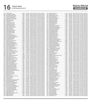 15040 ODAIR MARCONDES SEDEAS 25/06/2004 25/06/2014 24/06/2015 09/01/2016 a 07/02/2016
5613 ODETE BARBOZA DOMICIANO SESAU 18/02/1983 18/02/2014 17/02/2015 18/01/2016 a 06/02/2016
20656 OLGA EVANGELISTA DOS SANTOS SEDUC 28/08/2014 28/08/2014 27/08/2015 04/01/2016 a 23/01/2016
11851 OLIVIA MARCIA RAMOS DELEGIDO ADM 10/02/1992 10/02/2014 09/02/2015 18/01/2016 a 01/02/2016
2743 ORLANDO CASTELOES JUNIOR SEDUC 30/11/1973 30/11/2014 29/11/2015 04/01/2016 a 02/02/2016
13790 ORLANDO DE OLIVEIRA MAZAGAO SEGOV 12/01/2001 12/01/2015 11/01/2016 18/01/2016 a 06/02/2016
17407 ORLANDO JOAO DE SOUZA JUNIOR SEDEP 01/01/2009 01/01/2015 31/12/2015 18/01/2016 a 06/02/2016
20379 OSMAR LOPES DA SILVA SEDUC 05/08/2013 05/08/2014 04/08/2015 07/12/2015 a 05/01/2016
4747 OSMAR ROSA DE OLIVEIRA SESAU 27/07/1981 27/07/2014 26/07/2015 04/01/2016 a 23/01/2016
10667 OSMARINA DIAS SESAU 20/03/1990 20/03/2014 19/03/2015 05/01/2016 a 24/01/2016
19081 OSNILDO ROSA DOS SANTOS SEDUC 10/02/2012 10/02/2014 09/02/2015 04/01/2016 a 02/02/2016
5609 OSVALDO BASILIO DA SILVA SEINFRA 23/02/1983 23/02/2014 22/02/2015 25/01/2016 a 13/02/2016
19688 PALMIRA BATISTA DOS SANTOS SEDUC 18/02/2013 18/02/2014 17/02/2015 11/01/2016 a 30/01/2016
12722 PARAISO DEODATO DA SILVA SEDUC 22/12/1995 22/12/2014 21/12/2015 28/12/2015 a 16/01/2016
10610 PATRICIA APARECIDA M FIGLIOLI SEDUC 06/03/1990 06/03/2014 05/03/2015 04/01/2016 a 02/02/2016
10663 PATRICIA CABRAL PUSTIGLIONE SESAU 20/03/1990 20/03/2014 19/03/2015 04/01/2016 a 02/02/2016
18763 PATRICIA DE ANDRADE SEDUC 18/10/2011 18/10/2014 17/10/2015 04/01/2016 a 02/02/2016
19650 PATRICIA ERIKA KLIAMCA SEDUC 08/02/2013 08/02/2014 07/02/2015 04/01/2016 a 02/02/2016
19412 PATRICIA HELENA DOS SANTOS SEDUC 29/06/2012 29/06/2014 28/06/2015 04/01/2016 a 02/02/2016
13568 PATRICIA MENDES TAMAYOSE SESAU 03/07/2000 03/07/2014 02/07/2015 04/01/2016 a 02/02/2016
11060 PATRICIA MUNHOZ DE FARIA SEGOV 10/08/1990 10/08/2015 09/08/2016 04/01/2016 a 02/02/2016
19414 PATRICIA PAULA DOS SANTOS SEDUC 29/06/2012 29/06/2014 28/06/2015 04/01/2016 a 23/01/2016
13892 PATRIZIA VIZZUSO SEDEAS 29/01/2001 29/01/2014 28/01/2015 04/01/2016 a 23/01/2016
18455 PAULA CAMILA DOS SANTOS SEDUC 25/08/2010 25/08/2014 24/08/2015 04/01/2016 a 23/01/2016
7696 PAULO FERNANDO MANTOVANELLI SEGOV 05/03/1986 05/03/2015 04/03/2016 04/01/2016 a 02/02/2016
18803 PAULO GUILHERME CORREIA DE NOVAES SEELA 02/01/2012 02/01/2015 01/01/2016 11/01/2016 a 30/01/2016
12309 PAULO HENRIQUE CASA NOVA SEINFRA 08/08/1994 08/08/2014 07/08/2015 04/01/2016 a 02/02/2016
12464 PAULO ROBERTO MORGADO SEFIN 14/02/1995 14/02/2014 13/02/2015 04/01/2016 a 23/01/2016
15095 PAULO SERGIO JULIANI SESAU 02/07/2004 02/07/2014 01/07/2015 04/01/2016 a 23/01/2016
14720 PAULO SERGIO S DO NASCIMENTO SEDEAS 08/01/2003 08/01/2015 07/01/2016 11/01/2016 a 30/01/2016
11567 PAULO SILVEIRA JUNIOR SEDUC 22/04/1991 22/04/2014 21/04/2015 04/01/2016 a 23/01/2016
16917 PEDRO DOS SANTOS PRESTJORD SESAU 29/04/2008 12/01/2015 11/01/2016 18/01/2016 a 06/02/2016
19505 PEDRO FERNANDO DE MORAES SCOTT SECULT 31/05/2012 31/05/2014 30/05/2015 04/01/2016 a 23/01/2016
11832 PEDRO PAULO DE J FERNANDES AGM 23/12/1991 23/12/2014 22/12/2015 04/01/2016 a 02/02/2016
18338 PETTERSON APOLINARIO DOS SANTOS SEDUC 02/08/2010 02/08/2014 01/08/2015 04/01/2016 a 23/01/2016
19704 PRISCILA MARTINS CORREA SEDUC 18/02/2013 18/02/2014 17/02/2015 04/01/2016 a 23/01/2016
18357 PRISCILA RODRIGUES MACHADO SEDUC 02/08/2010 02/08/2014 01/08/2015 04/01/2016 a 02/02/2016
19702 PRISCILA VICENTE DE PAULA F DA SILVA SEDUC 18/02/2013 18/02/2014 17/02/2015 04/01/2016 a 02/02/2016
17326 PRISCILLA MARIA BONINI RIBEIRO SEDUC 01/01/2009 01/01/2015 31/12/2015 18/01/2016 a 16/02/2016
17013 PRISCILLA VISCARDI ADM 23/06/2008 23/06/2014 22/06/2015 04/01/2016 a 23/01/2016
18863 RACHEL CRISTINA RIBEIRO GIACOIA SESAU 06/01/2012 06/01/2014 05/01/2015 11/01/2016 a 09/02/2016
5398 RACHEL SILVA DE VASCONCELOS SOUZA CGM 11/08/1982 11/08/2014 10/08/2015 04/01/2016 a 23/01/2016
15937 RAFAEL DE SOUZA CARVALHO GAB 20/06/2006 20/06/2014 19/06/2015 04/01/2016 a 23/01/2016
18694 RAFAEL SA ARAUJO DE OLIVEIRA SEDUC 21/07/2011 21/07/2014 20/07/2015 04/01/2016 a 02/02/2016
20689 RAFAELA ANDRADE SEDEAS 24/11/2014 24/11/2014 23/11/2015 18/01/2016 a 06/02/2016
20636 RAFAELE CAMPOS LISBOA BERNARDINO SEDUC 22/07/2014 22/07/2014 21/07/2015 04/01/2016 a 02/02/2016
17881 RAMIRO RIBEIRO DE JESUS SEDEAS 11/05/2009 11/05/2014 10/05/2015 04/01/2016 a 02/02/2016
14271 REBECA PIRES DOS S DE OLIVEIRA SEDEAS 25/07/2001 25/07/2014 24/07/2015 04/01/2016 a 02/02/2016
8317 REGIA MEDEIROS DE PAULA DA GLORIA SEDUC 26/03/1987 26/03/2014 25/03/2015 04/01/2016 a 23/01/2016
17074 REGIANE MARIA DE SOUZA SEDUC 21/07/2008 21/07/2014 20/07/2015 04/01/2016 a 23/01/2016
18779 REGINA BARBOZA ANDRADE BEZERRA AGM 07/11/2011 07/11/2014 06/11/2015 18/01/2016 a 06/02/2016
12583 REGINA CELIA DE CASTRO ROCHA SEDUC 20/06/1995 20/06/2014 19/06/2015 04/01/2016 a 02/02/2016
2564 REGINA CELIA DE OLIVEIRA LOPES SEDUC 26/02/1973 01/01/2015 31/12/2015 04/01/2016 a 02/02/2016
17812 REGINA DE OLIVEIRA MATIAS SEDUC 14/05/2009 14/05/2014 13/05/2015 04/01/2016 a 02/02/2016
8204 REGINA HELENA ANTONIETI MATTOSO SEDUC 20/03/1987 20/03/2014 19/03/2015 04/01/2016 a 23/01/2016
18837 REGINA LUCIA SARAIVA DE MARIA SESAU 05/01/2012 05/01/2015 04/01/2016 11/01/2016 a 09/02/2016
14332 REGINA MIRANDA BAPTISTA GARIJO SESAU 29/10/2001 29/10/2014 28/10/2015 04/01/2016 a 23/01/2016
11527 REGINALDO OLIVEIRA DOS SANTOS SEFIN 19/04/1991 19/04/2014 18/04/2015 04/01/2016 a 23/01/2016
20049 REJANE MIRANDA SANTOS ANDRADE SEDUC 20/03/2013 20/03/2014 19/03/2015 04/01/2016 a 02/02/2016
16752 RENATA ALVES DE AGUIAR DIAS SEDUC 02/04/2008 02/04/2014 01/04/2015 04/01/2016 a 02/02/2016
12061 RENATA APARECIDA RIBEIRO MOREIRA SEDUC 16/05/1994 16/05/2014 15/05/2015 04/01/2016 a 02/02/2016
18146 RENATA APARECIDA VASCONCELOS DE ANDRA SESAU 25/01/2010 25/01/2014 24/01/2015 04/01/2016 a 23/01/2016
6406 RENATA COGHE CARLOS SEDUC 14/02/1984 14/02/2014 13/02/2015 04/01/2016 a 02/02/2016
18724 RENATA DE ARAUJO CORREA SEDUC 21/07/2011 21/07/2014 20/07/2015 04/01/2016 a 23/01/2016
11130 RENATA DISARO LACERDA GAB 05/11/1990 05/11/2014 04/11/2015 18/01/2016 a 06/02/2016
19576 RENATA MATOS DOS SANTOS SEDUC 13/11/2012 13/11/2014 12/11/2015 04/01/2016 a 23/01/2016
12920 RENATO DE SOUZA SEGOV 27/07/1998 27/07/2015 26/07/2016 04/01/2016 a 02/02/2016
4888 RENATO DO CARM MIGUEL DOS SANTOS ADM 04/11/1981 05/09/2014 04/09/2015 04/01/2016 a 23/01/2016
3402 REYNALDO AMANCIO SEELA 10/05/1983 10/05/2014 09/05/2015 04/01/2016 a 02/02/2016
16790 RICARDO ARAUJO FAIM SESAU 18/04/2008 18/04/2014 17/04/2015 01/01/2016 a 20/01/2016
15061 RICARDO CORTEZ SEDEAS 28/06/2004 28/06/2014 27/06/2015 04/01/2016 a 02/02/2016
20057 RICARDO NOGUEIRA MALAFATTI DE BARROS SEDUC 20/03/2013 20/03/2014 19/03/2015 04/01/2016 a 23/01/2016
19486 RICARDO SANTOS DE ALBUQUERQUE SESAU 29/06/2012 29/06/2014 28/06/2015 18/01/2016 a 06/02/2016
18352 RINALDO PIMENTA BARBOSA SEDUC 02/08/2010 02/08/2014 01/08/2015 11/01/2016 a 30/01/2016
11365 RITA APARECIDA DE O ALBUQUERQUE SEDUC 11/03/1991 02/01/2015 01/01/2016 04/01/2016 a 02/02/2016
19116 RITA DE CASSIA ALEXANDRE COSTA SEDUC 23/02/2012 23/02/2014 22/02/2015 04/01/2016 a 23/01/2016
19346 RITA DE CASSIA DA FONSECA SEDUC 29/06/2012 29/06/2014 28/06/2015 04/01/2016 a 23/01/2016
19574 RITA DE CASSIA DA SILVA MOREIRA SEDUC 12/11/2012 12/11/2014 11/11/2015 04/01/2016 a 02/02/2016
18406 RITA DE CASSIA DELLA BARBA ALMENDROS SEDUC 05/08/2010 05/08/2014 04/08/2015 04/01/2016 a 23/01/2016
12315 RITA DE CASSIA LIMA DOS SANTOS SESAU 25/07/1994 25/07/2014 24/07/2015 04/01/2016 a 02/02/2016
4551 RITA DE CASSIA SERRA SANTIAGO SEDUC 27/02/1981 09/04/2014 08/04/2015 04/01/2016 a 02/02/2016
19202 RITA DRUMOND DO NASCIMENTO SEDUC 02/05/2012 02/05/2014 01/05/2015 11/01/2016 a 30/01/2016
19732 RITA MARIA LOPES DA NOVA PACHECO SEDUC 18/02/2013 18/02/2014 17/02/2015 04/01/2016 a 23/01/2016
11261 RIZALVA MARIA DO CARMO SEDUC 18/02/1991 18/02/2014 17/02/2015 04/01/2016 a 02/02/2016
16008 ROBERT RAMOS NOVAIS SEDUC 20/06/2006 20/06/2014 19/06/2015 14/01/2016 a 02/02/2016
13493 ROBERTA APARECIDA ALMEIDA BARACHO SEDECON 19/06/2000 19/06/2014 18/06/2015 04/01/2016 a 23/01/2016
14334 ROBERTA SOARES SILVEIRA SEFIN 29/10/2001 29/10/2014 28/10/2015 04/01/2016 a 23/01/2016
19694 ROBERTA TORRES SILVA SEDUC 18/02/2013 18/02/2014 17/02/2015 04/01/2016 a 23/01/2016
18362 ROBERTO DO ROSARIO SEDUC 29/07/2010 29/07/2014 28/07/2015 04/01/2016 a 02/02/2016
12430 ROBERTO JAMIR DE AGUIAR ADM 24/10/1994 24/10/2014 23/10/2015 04/01/2016 a 23/01/2016
13704 ROBERTO LANCELOTTI SEPLAN 08/01/2001 08/01/2015 07/01/2016 18/01/2016 a 06/02/2016
13238 ROBERTO MALHEIROS JUNIOR SEELA 20/03/2000 20/03/2014 19/03/2015 04/01/2016 a 23/01/2016
14004 ROBSON FERNANDO DA SILVA SEDUC 08/02/2001 08/02/2014 07/02/2015 04/01/2016 a 23/01/2016
16166 RODNEY PENNA SARAIVA SEGOV 18/09/2006 18/09/2015 17/09/2016 04/01/2016 a 02/02/2016
20699 RODRIGO CARVALHO DOMINGOS AGM 26/11/2014 26/11/2014 25/11/2015 04/01/2016 a 13/01/2016
11111 ROGERIO ARANTES QUEIROZ SESAU 27/08/1990 27/08/2014 26/08/2015 06/01/2016 a 04/02/2016
19600 ROGERIO DA SILVA OLIVEIRA SEGOV 01/01/2013 01/01/2015 31/12/2015 18/01/2016 a 06/02/2016
5002 ROGERIO DE LIRA QUEIROZ SEINFRA 24/02/1982 24/02/2014 23/02/2015 18/01/2016 a 16/02/2016
14053 ROGERIO FERREIRA RAMALHO SESAU 05/03/2001 05/03/2014 04/03/2015 04/01/2016 a 02/02/2016
18375 ROGERIO PEDRO DA SILVA SEDUC 02/08/2010 02/08/2014 01/08/2015 18/01/2016 a 06/02/2016
12711 RONALDO PEDRO DA SILVA SEURB 13/12/1995 13/12/2014 12/12/2015 11/01/2016 a 30/01/2016
18701 RONALDO PROTASIO SEDUC 25/07/2011 25/07/2014 24/07/2015 04/01/2016 a 23/01/2016
11913 ROSA MARIA DA SILVA B RODRIGUES SEDEAS 13/04/1992 13/04/2014 12/04/2015 18/01/2016 a 06/02/2016
18439 ROSA MARIA LOPES DE OLIVEIRA SEDUC 25/08/2010 25/08/2014 24/08/2015 04/01/2016 a 02/02/2016
17953 ROSANA APARECIDA DE ALMEIDA ALVES SEDUC 13/07/2009 13/07/2014 12/07/2015 04/01/2016 a 02/02/2016
12251 ROSANA CRISTINA SILVA FERREIRA SEDUC 27/06/1994 27/06/2014 26/06/2015 04/01/2016 a 02/02/2016
6582 ROSANA DOS SANTOS PRESTJORD SEDUC 26/04/1984 26/04/2014 25/04/2015 04/01/2016 a 02/02/2016
11930 ROSANA MARIA DE CARVALHO SEDEAS 01/06/1992 01/06/2014 31/05/2015 18/01/2016 a 06/02/2016
15062 ROSANA MARQUES PEREIRA SEDUC 05/07/2004 05/07/2014 04/07/2015 18/01/2016 a 06/02/2016
19062 ROSANA PEREIRA DOS SANTOS SEDUC 17/02/2012 17/02/2014 16/02/2015 04/01/2016 a 23/01/2016
20719 ROSANA SOARES DA SILVA SEGOV 09/01/2015 09/01/2015 08/01/2016 11/01/2016 a 30/01/2016
20092 ROSANE DE FREITAS TEIXEIRA SEDUC 20/03/2013 20/03/2014 19/03/2015 04/01/2016 a 02/02/2016
11581 ROSANE FRANCA M DE OLIVEIRA SEDEAS 18/04/1991 18/04/2014 17/04/2015 04/01/2016 a 02/02/2016
12296 ROSANE VALERIO DE SOUZA SESAU 28/06/1994 28/06/2014 27/06/2015 04/01/2016 a 23/01/2016
20434 ROSANGELA APARECIDA ROSA SESAU 04/11/2013 04/11/2014 03/11/2015 04/01/2016 a 23/01/2016
17841 ROSANGELA CRUZ PASSOS SEDUC 15/05/2009 15/05/2014 14/05/2015 04/01/2016 a 23/01/2016
19340 ROSANGELA DE OLIVEIRA SANTOS SEDUC 29/06/2012 29/06/2014 28/06/2015 04/01/2016 a 02/02/2016
19439 ROSANGELA GABRIEL DA MATA OLIVEIRA SEDUC 29/06/2012 29/06/2014 28/06/2015 11/01/2016 a 30/01/2016
5543 ROSANGELA M DE SOUZA BEZERRA SEINFRA 23/12/1982 23/12/2014 22/12/2015 04/01/2016 a 23/01/2016
11750 ROSANGELA MARIA DOS SANTOS OLIVEIRA SEDUC 14/08/1991 14/08/2014 13/08/2015 25/01/2016 a 13/02/2016
11209 ROSANGELA PEREIRA DA SILVA SEINFRA 04/12/1990 04/12/2014 03/12/2015 04/01/2016 a 23/01/2016
12312 ROSANGELA SANTANA CORTEZ SEDUC 16/08/1994 16/08/2014 15/08/2015 04/01/2016 a 23/01/2016
10109 ROSANGELA SANTOS NASCIMENTO SEDUC 25/07/1988 25/07/2014 24/07/2015 04/01/2016 a 23/01/2016
12364 ROSANGELA STARNINI NEGREIROS SEDEAS 21/07/1994 21/07/2014 20/07/2015 04/01/2016 a 02/02/2016
17968 ROSE APARECIDA DOS SANTOS BRITO SEDUC 13/07/2009 13/07/2014 12/07/2015 04/01/2016 a 02/02/2016
11530 ROSE HELENA SANTANA SEDUC 23/04/1991 23/04/2014 22/04/2015 04/01/2016 a 23/01/2016
8933 ROSE MEIRE BATISTA DE LARA ROCHA SEDUC 23/09/1987 23/09/2014 22/09/2015 04/01/2016 a 02/02/2016
19343 ROSE NASCIMENTO VELOSO GUEDES SEDUC 29/06/2012 29/06/2014 28/06/2015 04/01/2016 a 23/01/2016
19368 ROSELAINE BENVINDO DA SILVA SEDUC 29/06/2012 29/06/2014 28/06/2015 04/01/2016 a 23/01/2016
10289 ROSELENE REZENDE R ALONSO SESAU 21/03/1989 21/03/2014 20/03/2015 04/01/2016 a 23/01/2016
6080 ROSELI DA SILVA SEDUC 21/05/1990 21/05/2014 20/05/2015 04/01/2016 a 02/02/2016
13012 ROSELI FERREIRA DA CUNHA SEDUC 10/02/1999 08/01/2015 07/01/2016 11/01/2016 a 30/01/2016
5661 ROSELY TACON CARDOSO SEDEAS 21/03/1983 21/03/2014 20/03/2015 04/01/2016 a 02/02/2016
11878 ROSEMARY DA SILVA SEDUC 19/02/1992 19/02/2014 18/02/2015 04/01/2016 a 02/02/2016
16668 ROSEMARY DA SILVA FERNANDES OLIVEIRA SESAU 11/03/2008 11/03/2014 10/03/2015 04/01/2016 a 02/02/2016
5159 ROSEMARY DE BRITO SEDUC 26/03/1982 26/03/2014 25/03/2015 04/01/2016 a 23/01/2016
10766 ROSEMARY PRADO DOS PASSOS SEDUC 17/05/1990 17/05/2014 16/05/2015 04/01/2016 a 23/01/2016
10769 ROSENI LIMA DA CRUZ SEDUC 18/05/1990 18/05/2014 17/05/2015 04/01/2016 a 02/02/2016
19342 ROSIANE PASSOS DOS SANTOS SEDUC 29/06/2012 29/06/2014 28/06/2015 04/01/2016 a 02/02/2016
10167 ROSICLEI SIMOES RODRIGUES SEDUC 03/08/1988 03/08/2014 02/08/2015 04/01/2016 a 02/02/2016
10582 ROSICLEIDE DOS SANTOS SEDUC 19/02/1990 19/02/2014 18/02/2015 11/01/2016 a 30/01/2016
16055 ROSIGLEIDE BATISTA DOS SANTOS SEDUC 21/07/2006 21/07/2014 20/07/2015 04/01/2016 a 02/02/2016
8531 ROSILENE ALVES DO NASCIMENTO SESAU 28/07/1987 15/12/2014 14/12/2015 04/01/2016 a 23/01/2016
18637 ROSINEIDE FELICIANO DA SILVA SEDUC 05/05/2011 05/05/2014 04/05/2015 04/01/2016 a 02/02/2016
14682 ROZELI NOVAES VEIGA SESAU 16/12/2002 16/12/2014 15/12/2015 28/12/2015 a 16/01/2016
14058 RUBENITA SANTOS DA COSTA SESAU 05/03/2001 05/03/2014 04/03/2015 04/01/2016 a 02/02/2016
3715 RUBIA ALMEIDA DE OLIVEIRA SESAU 11/06/1978 11/06/2014 10/06/2015 04/01/2016 a 02/02/2016
12297 RUTE OLIVEIRA DOS SANTOS SEDUC 27/06/1994 27/06/2014 26/06/2015 04/01/2016 a 23/01/2016
19717 RUTH LEIA RECLA SEDUC 20/02/2013 20/02/2014 19/02/2015 04/01/2016 a 23/01/2016
11258 RUTH TAVARES DOS SANTOS SEDUC 18/02/1991 18/02/2014 17/02/2015 04/01/2016 a 23/01/2016
16053 RUY LINS MELO MEDEIROS SEDUC 21/07/2006 21/07/2014 20/07/2015 04/01/2016 a 23/01/2016
20113 SAMUEL BATISTA DA SILVA SEDUC 03/04/2013 03/04/2014 02/04/2015 04/01/2016 a 23/01/2016
20054 SANDRA APARECIDA BURITI SEDUC 18/03/2013 18/03/2014 17/03/2015 04/01/2016 a 02/02/2016
11187 SANDRA APARECIDA DE O RODRIGUES SEDUC 13/11/1990 13/11/2014 12/11/2015 04/01/2016 a 02/02/2016
14947 SANDRA CRISTINA DE BARROS SEGOV 03/05/2004 03/05/2015 02/05/2016 04/01/2016 a 02/02/2016
15928 SANDRA DA CONCEICAO SANTOS SEDUC 23/06/2006 23/06/2014 22/06/2015 04/01/2016 a 23/01/2016
19361 SANDRA HELENA DE OLIVEIRA CHAGAS SEDUC 29/06/2012 29/06/2014 28/06/2015 04/01/2016 a 23/01/2016
5121 SANDRA MARA MORAES SEDUC 26/03/1982 26/03/2014 25/03/2015 04/01/2016 a 02/02/2016
16000 SANDRA PAULA DA COSTA GENTIL SEDUC 04/07/2006 04/07/2014 03/07/2015 04/01/2016 a 23/01/2016
11105 SANDRA REGINA ALVES BISPO SEDUC 03/09/1990 03/09/2014 02/09/2015 04/01/2016 a 23/01/2016
9621 SANDRO BISMARK DE FREITAS ADM 04/04/1988 11/11/2014 10/11/2015 11/01/2016 a 30/01/2016
16537 SANTIAGO SILVA SANTOS SESAU 22/02/2008 22/02/2014 21/02/2015 18/01/2016 a 06/02/2016
11704 SARA ANA NUNES SEDUC 10/06/1991 10/06/2014 09/06/2015 04/01/2016 a 02/02/2016
18663 SARA CUELLAR DO NASCIMENTO SEDUC 10/06/2011 10/06/2014 09/06/2015 04/01/2016 a 23/01/2016
20341 SARA MARIA RODRIGUES SEDUC 05/07/2013 05/07/2014 04/07/2015 11/01/2016 a 30/01/2016
19563 SARA SANTANA DE MARIA DE SOUZA AGM 19/09/2012 19/09/2014 18/09/2015 04/01/2016 a 02/02/2016
20539 SARA SENA RODRIGUES DOS SANTOS SEDUC 04/04/2014 04/04/2014 03/04/2015 04/01/2016 a 02/02/2016
17821 SELMA MOREIRA DOS SANTOS SEDUC 14/05/2009 14/05/2014 13/05/2015 04/01/2016 a 02/02/2016
19333 SERGIO EVARISTO SEDUC 29/06/2012 29/06/2014 28/06/2015 11/01/2016 a 30/01/2016
14590 SERGIO LUIZ DA SILVA SEURB 29/07/2002 29/07/2014 28/07/2015 04/01/2016 a 27/01/2016
9903 SERGIO LUIZ FERREIRA DOS SANTOS SESAU 01/06/1988 01/06/2014 31/05/2015 06/01/2016 a 25/01/2016
7977 SERGIO SEDA ESCUDERO SESAU 25/06/1986 25/06/2014 24/06/2015 05/01/2016 a 24/01/2016
18542 SHEILA DE ASSUNCAO LEAL SESAU 16/04/2008 16/04/2014 15/04/2015 04/01/2016 a 02/02/2016
12784 SHIRLEI KAZUE CHINEN SESAU 19/07/1996 19/07/2014 18/07/2015 04/01/2016 a 23/01/2016
18723 SHIRLEY IVONE FERREIRA SEDUC 21/07/2011 21/07/2014 20/07/2015 04/01/2016 a 23/01/2016
11104 SIBELE DE SOUZA FREITAS SEDUC 03/09/1990 03/09/2014 02/09/2015 04/01/2016 a 02/02/2016
11090 SIDNEI RIBEIRO DE MIRANDA SEDUC 05/09/1990 05/09/2014 04/09/2015 11/01/2016 a 09/02/2016
19107 SIDNEIA NUNES SILVA SEDUC 10/02/2012 10/02/2014 09/02/2015 04/01/2016 a 02/02/2016
TERÇA-FEIRA
29 de dezembro de 2015
16 GUARUJÁ
Diário Oficial
 