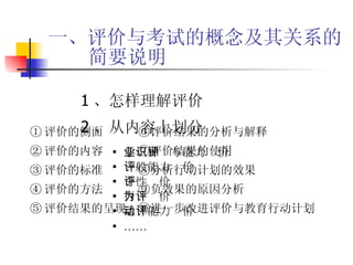 一、评价与考试的概念及其关系的简要说明 1 、怎样理解评价 学业知识与能力评价 一般能力评价 个性评价 行为评价 运动能力评价 …… 2 、从内容上划分 ① 评价的侧面　　　⑥评价结果的分析与解释　　　 ② 评价的内容　　　⑦评价结果的使用 ③ 评价的标准　　　⑧分析行动计划的效果 ④ 评价的方法　　　⑨负效果的原因分析 ⑤ 评价结果的呈现　⑩进一步改进评价与教育行动计划 