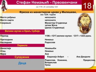 Стефан Немањић - Првовенчани
                           око 1176—24. септембар 1223
                                                                    18
                Фреска из манастирске цркве у Милешеви,
                                око 1234. године
Место рођења                         непознато
Место смрти                          непознато
Сахрањен                             Манастир Студеница
                                     затим Жича
                                     (данас Студеница)
   Велики жупан и Краљ Србије
Период                               1196—1217,велики жупан- 1217—1223,краљ
Претходник                           Немања
Наследник                            Радослав
               Порекло
Династија                            Немањићи
Отац                                 Немања
Мајка                                Ана
             Супружник                 Евдокија Анђел     -   Ана Дандоло
                                     Радослав, Комнина,             Предислав,
               Деца                  Владислав
                                     Урош                company name
 