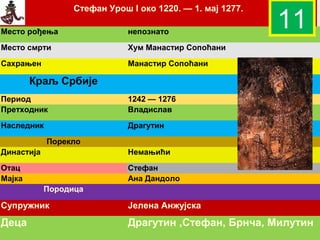 Стефан Урош I око 1220. — 1. мај 1277.

Место рођења                  непознато
                                                           11
Место смрти                   Хум Манастир Сопоћани

Сахрањен                      Манастир Сопоћани

        Краљ Србије
Период                        1242 — 1276
Претходник                    Владислав
Наследник                     Драгутин

            Порекло
Династија                     Немањићи
Отац                          Стефан
Мајка                         Ана Дандоло
            Породица

Супружник                     Јелена Анжујска
                                                   company name
Деца                          Драгутин ,Стефан, Брнча, Милутин
 