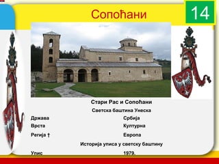 Сопоћани                        14



               Стари Рас и Сопоћани
               Светска баштина Унеска
Држава                     Србија
Врста                      Културна
Регија †                   Европа

                                        company name
           Историја уписа у светску баштину
Упис                       1979.
 
