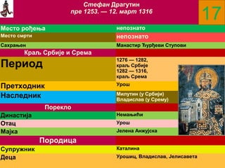 Стефан Драгутин
                     пре 1253. — 12. март 1316
                                                                   17
Место рођења
Место смрти
Сахрањен
                         WINTER
                         Template
        Краљ Србије и Срема
                                   непознато
                                   непознато
                                   Манастир Ђурђеви Ступови

                                   1276 — 1282,
Период                             краљ Србије
                                   1282 — 1316,
                                   краљ Срема

Претходник                         Урош

Наследник                          Милутин (у Србији)
                                   Владислав (у Срему)
               Порекло
Династија                          Немањићи
Отац                               Урош
Мајка                              Јелена Анжујска

              Породица
Супружник                          Каталина
Деца                               Урошиц, Владислав, Јелисавета
 