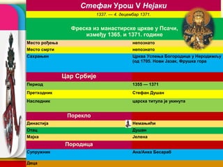 Стефан Урош V Нејаки
                          1337. — 4. децембар 1371.


                 Фреска из манастирске цркве у Псачи,
                     између 1365. и 1371. године
Место рођења                              непознато
Место смрти                               непознато
Сахрањен                                  Црква Успења Богородице у Неродимљу
                                          (од 1705. Нови Јазак, Фрушка гора


               Цар Србије
Период                                    1355 — 1371
Претходник                                Стефан Душан
Наследник                                 царска титула је укинута


                Порекло
Династија                                 Немањићи
Отац                                      Душан
Мајка                                     Јелена
               Породица
Супружник
                                                      company name
                                          Ана/Анка Бесараб

Деца
 