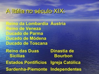 A Itália no século XIX:A Itália no século XIX:
Reino da Lombardia
Reino de Veneza
Ducado de Parma
Ducado de Módena
Ducado de Toscana
Áustria
Reino das Duas
Sicílias
Dinastia de
Bourbon
Estados Pontifícios Igreja Católica
Sardenha-Piemonte Independentes
 