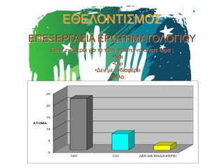 ΕΘΕΛΟΝΤΙΣΜΟΣ
ΕΠΕΞΕΡΓΑΣΙΑ ΕΡΩΤΗΜΑΤΟΛΟΓΙΟΥ
Είστε ενήμεροι για το πότε πρέπει να δίνετε αίμα ;
•Ναι
•Όχι
•Δεν με ενδιαφέρει
•Άλλο:

 