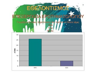 ΕΘΕΛΟΝΤΙΣΜΟΣ
ΕΠΕΞΕΡΓΑΣΙΑ ΕΡΩΤΗΜΑΤΟΛΟΓΙΟΥ
Γνωρίζετε σε ποιες περιπτώσεις δεν πρέπει να δίνετε αίμα;
•Ναι
•Όχι
•Άλλο:

 