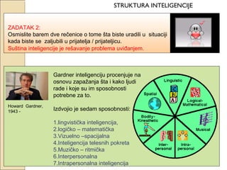 STRUKTURA INTELIGENCIJE
ZADATAK 2:
Osmislite barem dve rečenice o tome šta biste uradili u situaciji
kada biste se zaljubili u prijatelja / prijateljicu.
Suština inteligencije je rešavanje problema uviđanjem.

Gardner inteligenciju procenjuje na
osnovu zapažanja šta i kako ljudi
rade i koje su im sposobnosti
potrebne za to.
Howard Gardner,
1943 -

Izdvojio je sedam sposobnosti:
1.lingvistička inteligencija,
2.logičko – matematička
3.Vizuelno –spacijalna
4.Inteligencija telesnih pokreta
5.Muzičko – ritmička
6.Interpersonalna
7.Intrapersonalna inteligencija

 