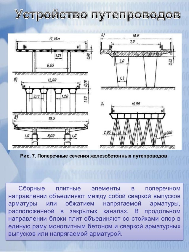 Устройство мостов луаз
