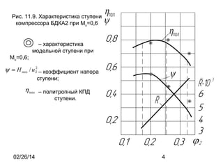 Рис. 11.9. Характеристика ступени
компрессора БДКА2 при Mu=0,6
– характеристика
модельной ступени при
Mu=0,6;
2
ψ = Н пол / и 2 – коэффициент напора

ступени;

η пол – политропный КПД
ступени.

02/26/14

4

 