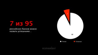 7 из 95
российских банков можно  
назвать успешными…
7
88
Плохие Успешные
 