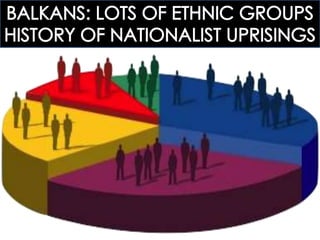 29.1 MARCHING TOWARD WAR